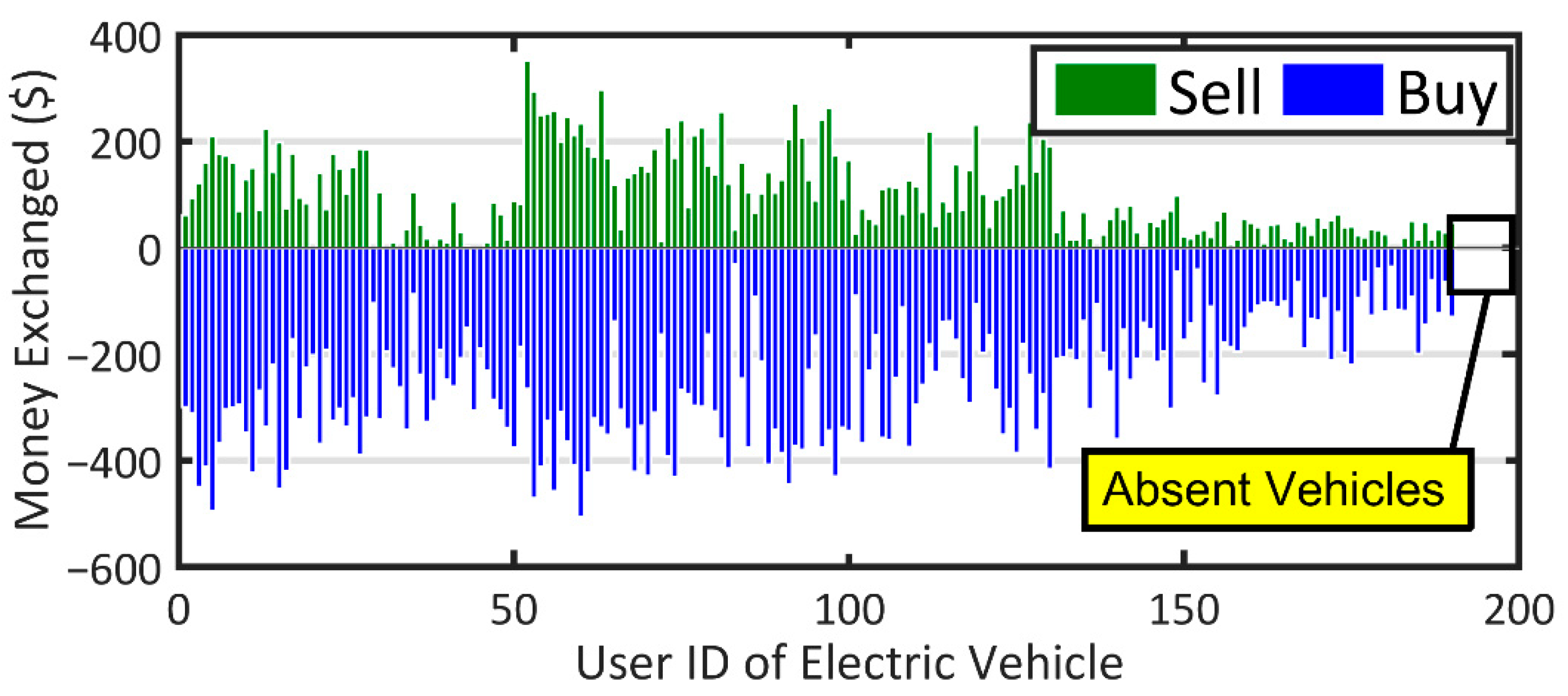Sustainability 14 12816 g009 Sustainability 14 12816 g009