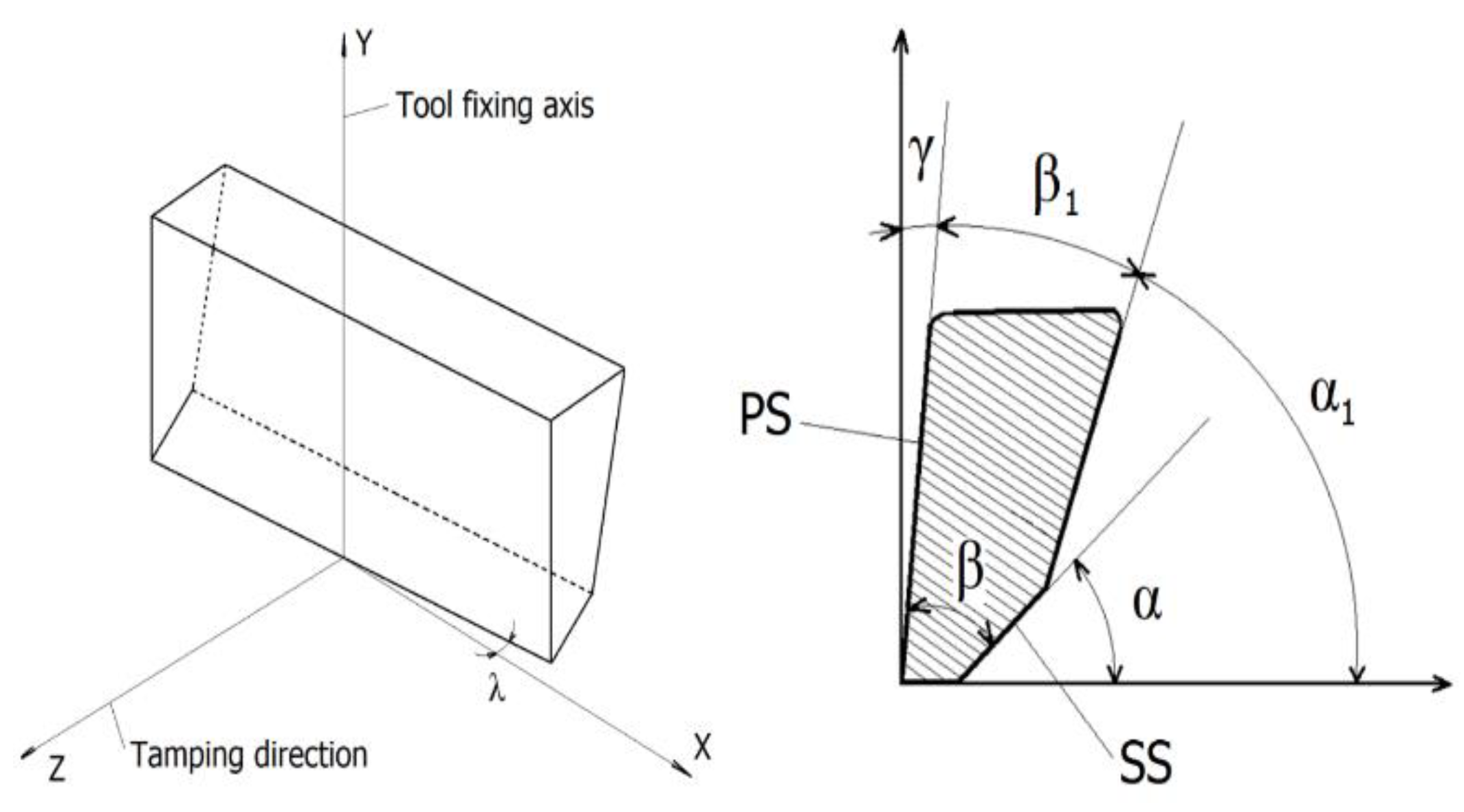 Sustainability 14 12819 g007