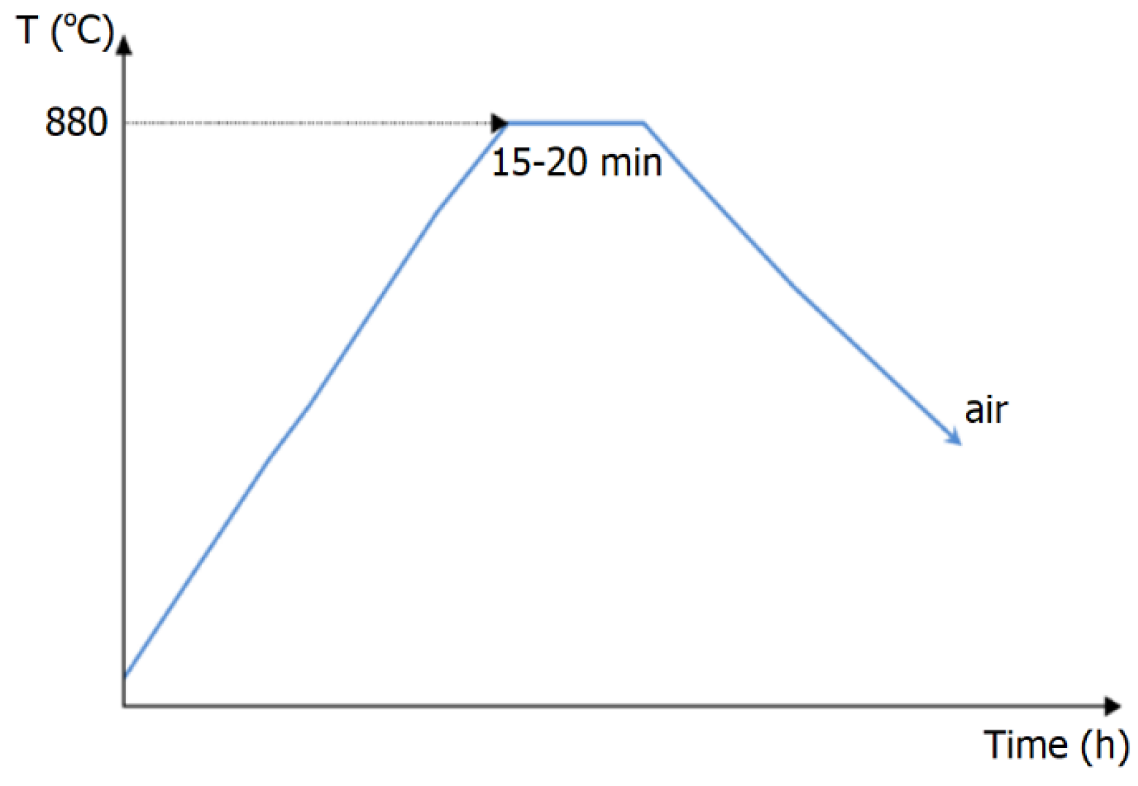Sustainability 14 12819 g015