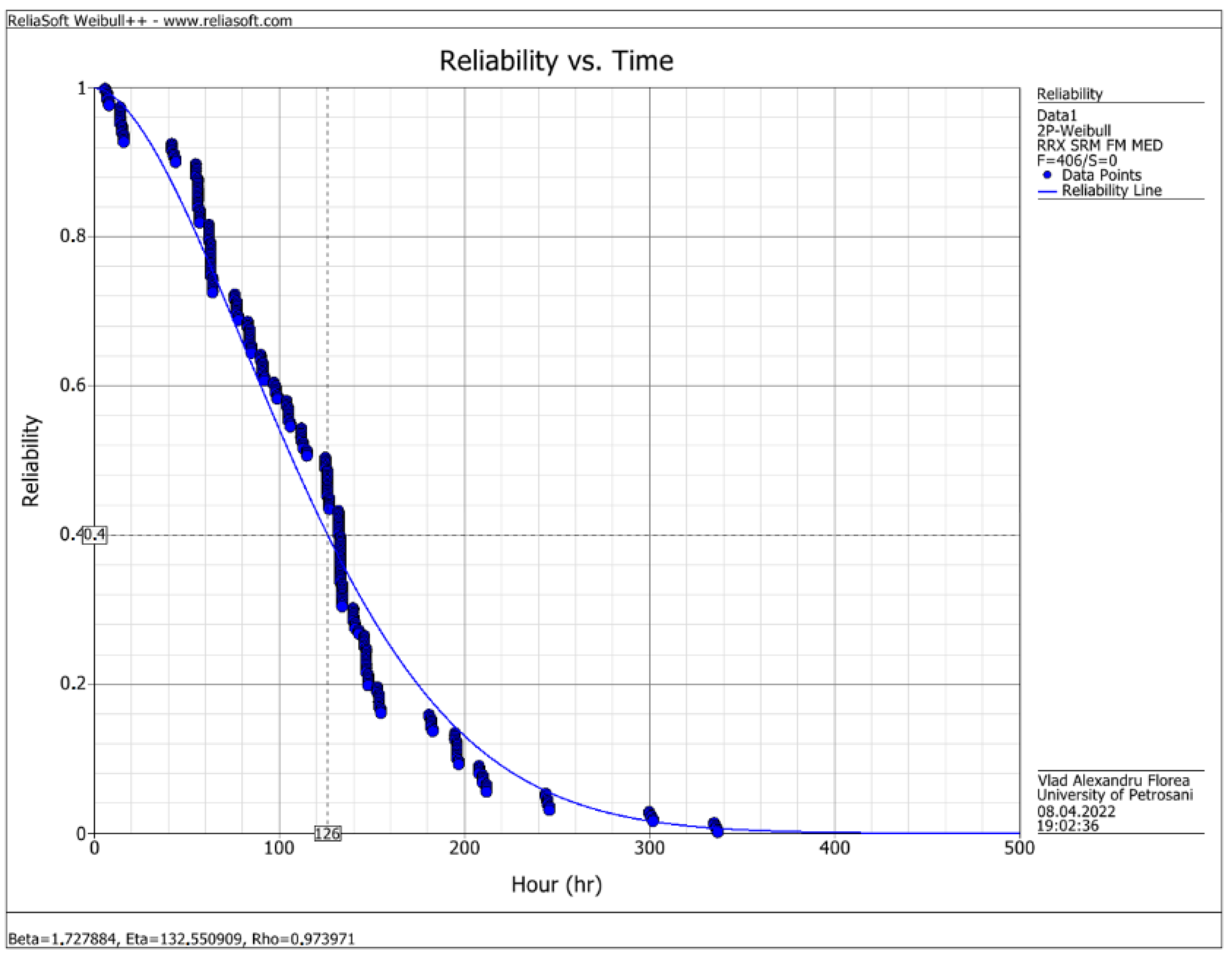 Sustainability 14 12819 g019