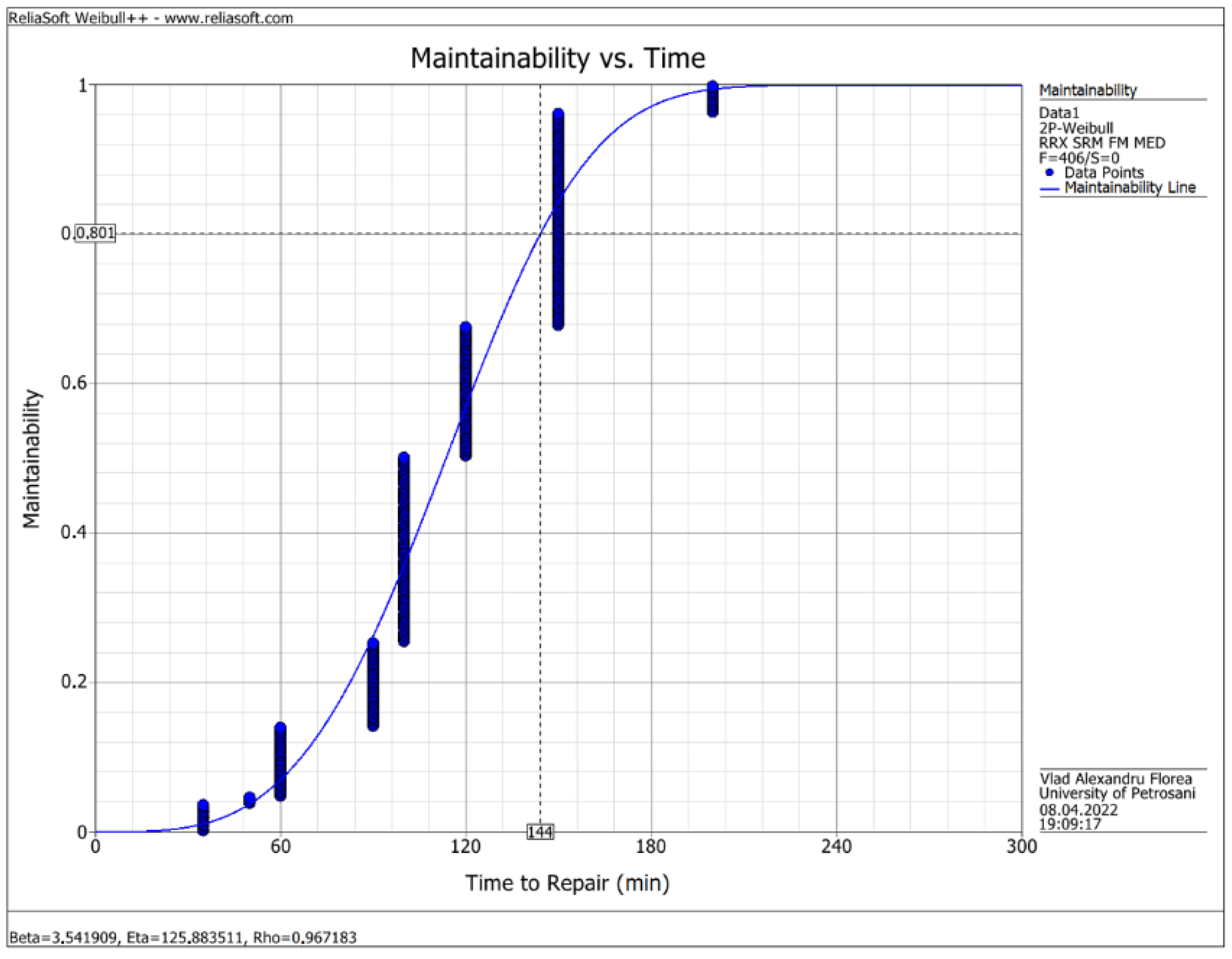 Sustainability 14 12819 g022