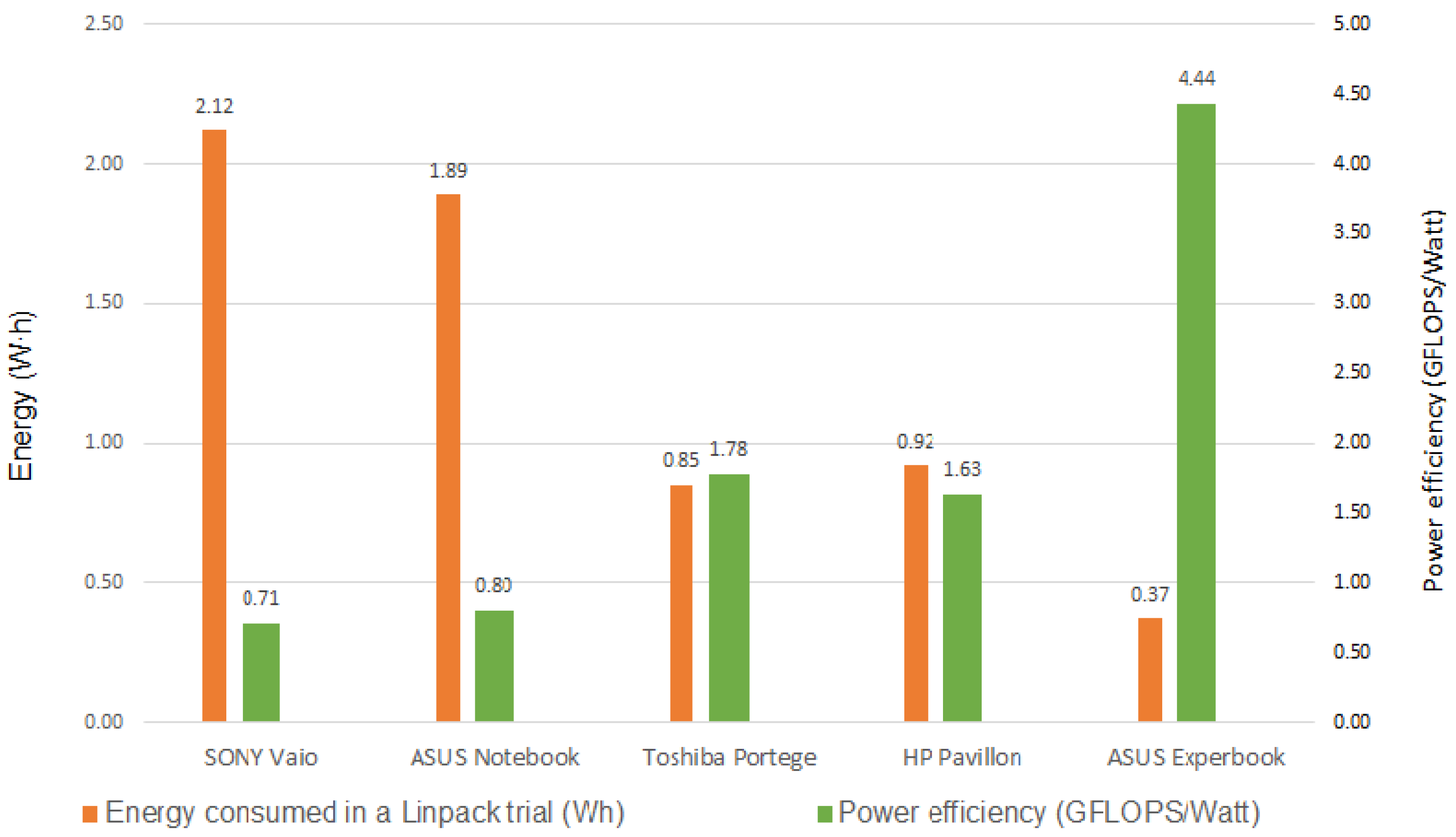 Sustainability 14 12829 g013