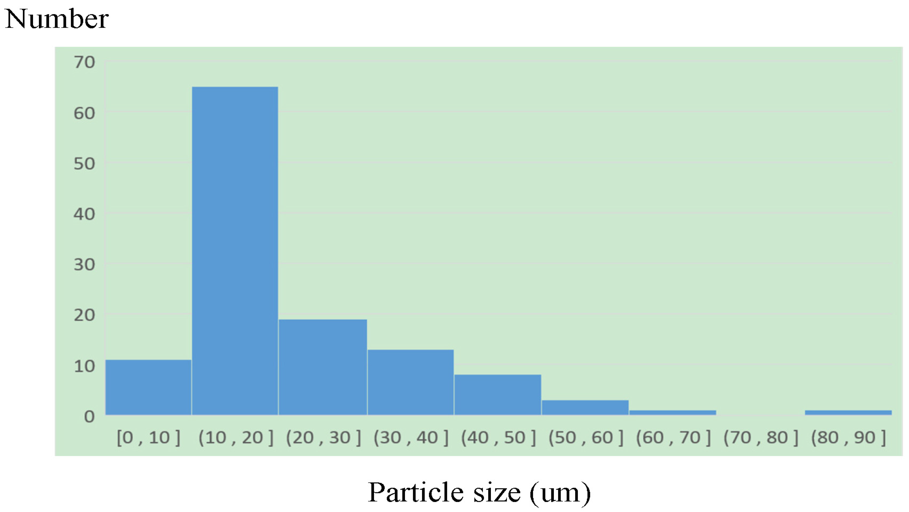 Sustainability 14 12832 g003