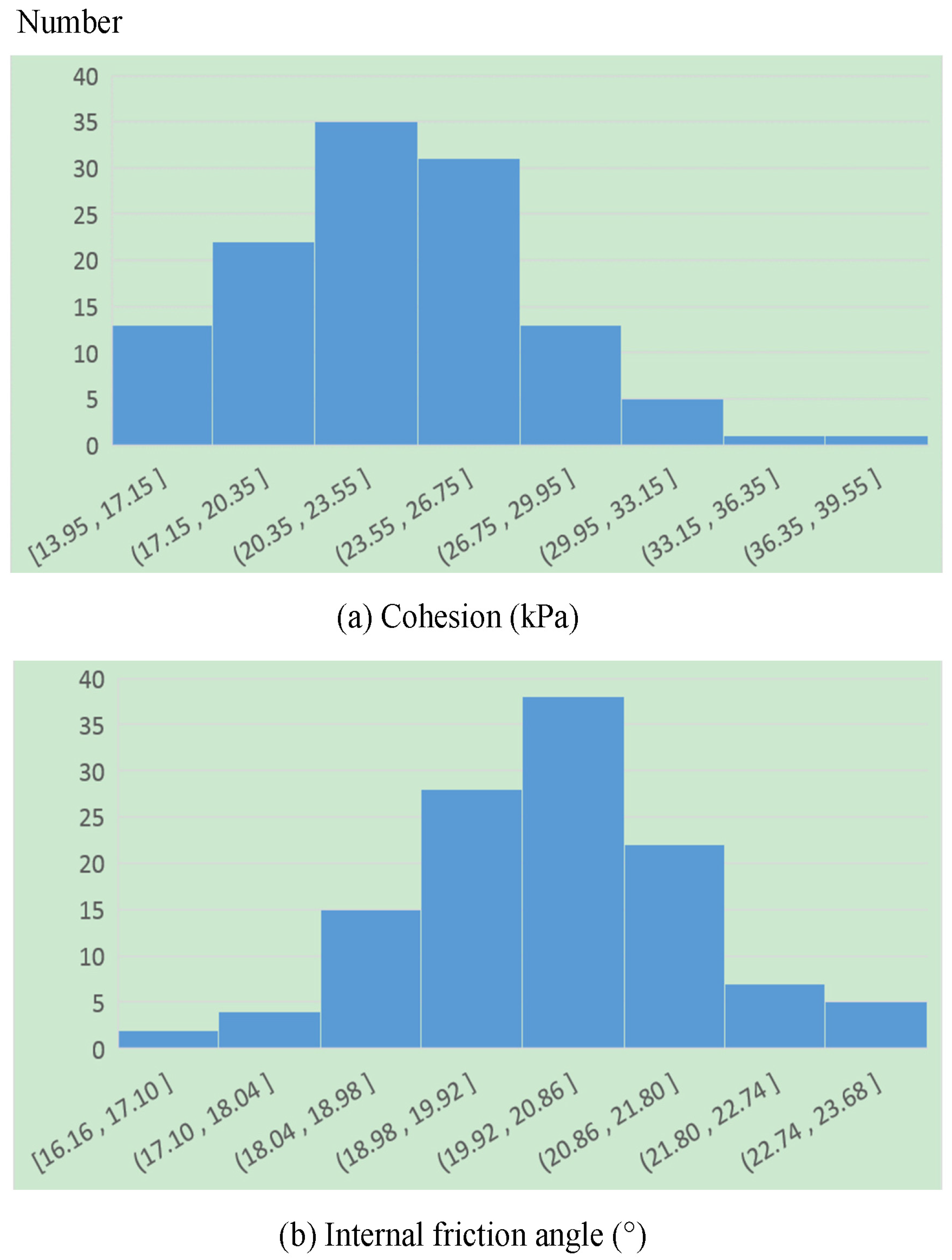 Sustainability 14 12832 g004