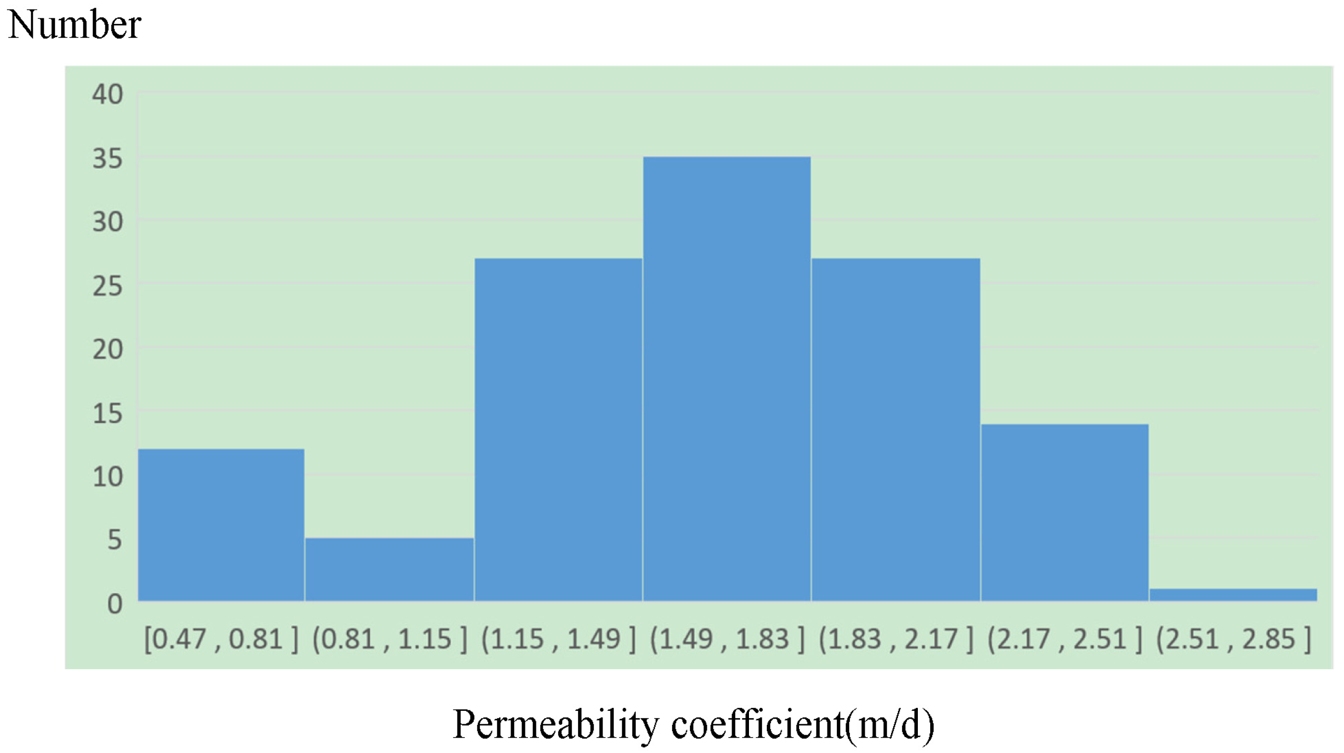 Sustainability 14 12832 g005