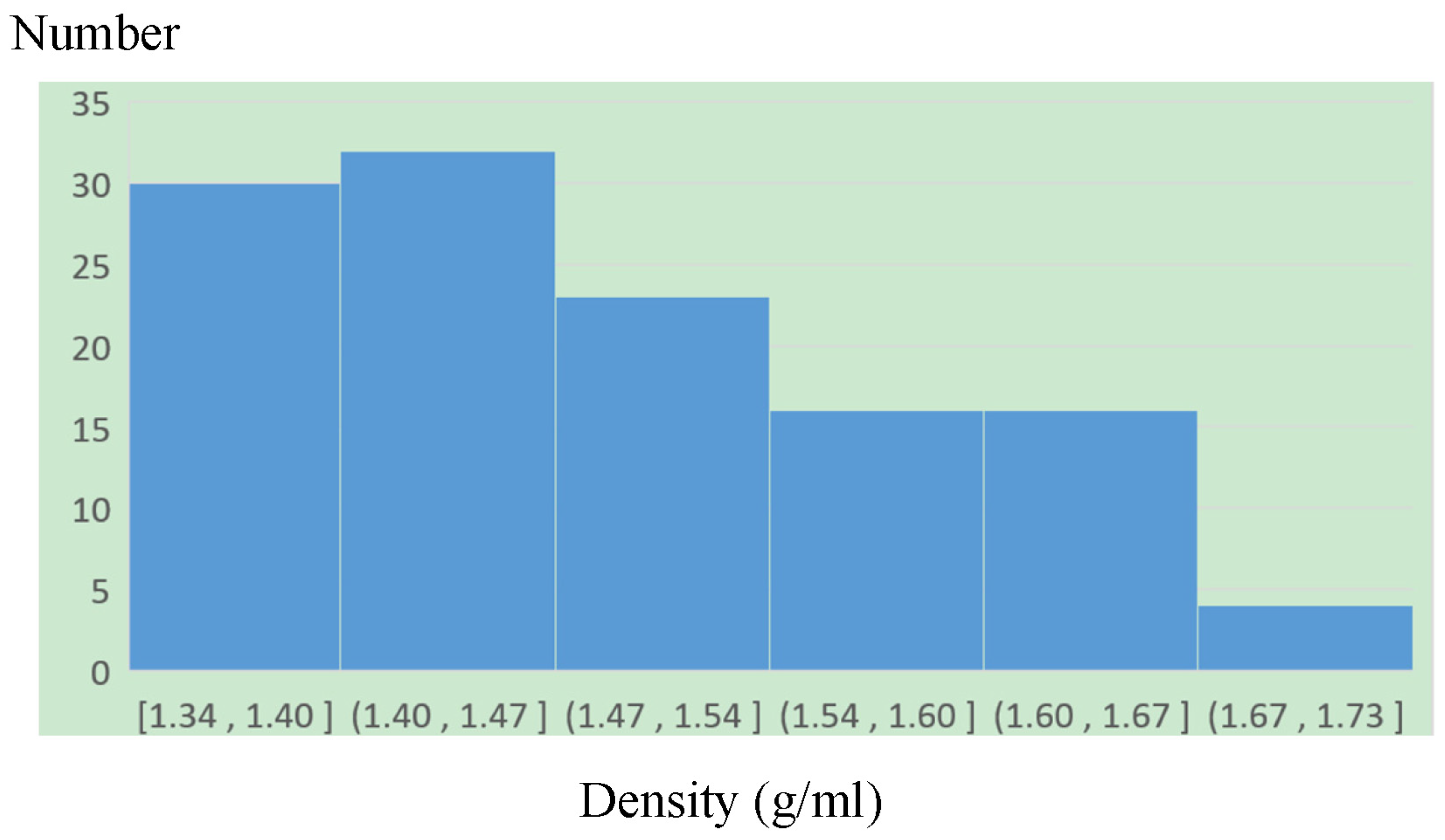 Sustainability 14 12832 g006