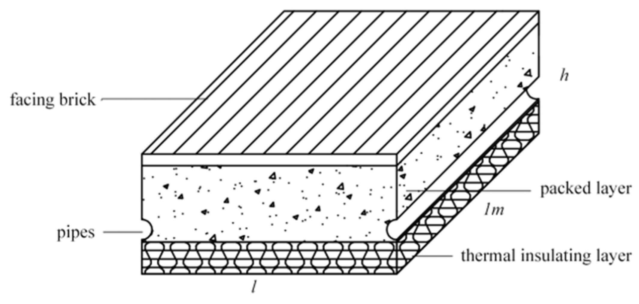 Sustainability 14 12833 g002