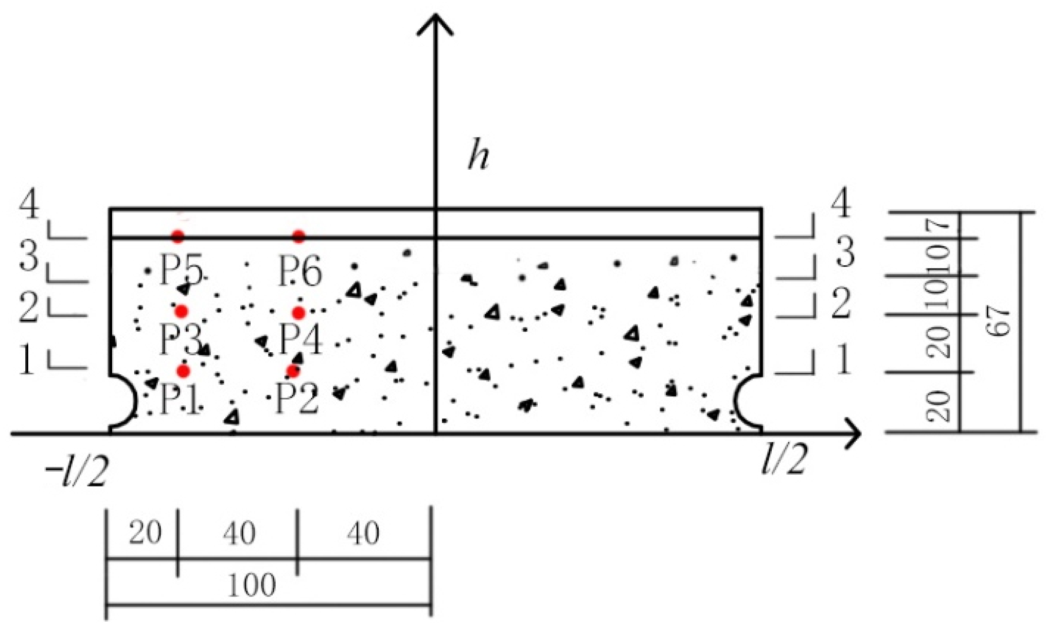 Sustainability 14 12833 g005