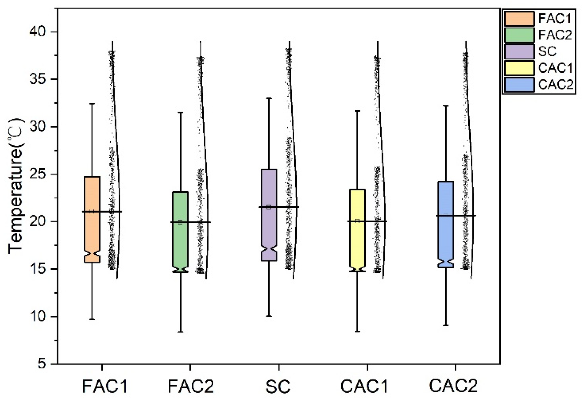 Sustainability 14 12833 g008