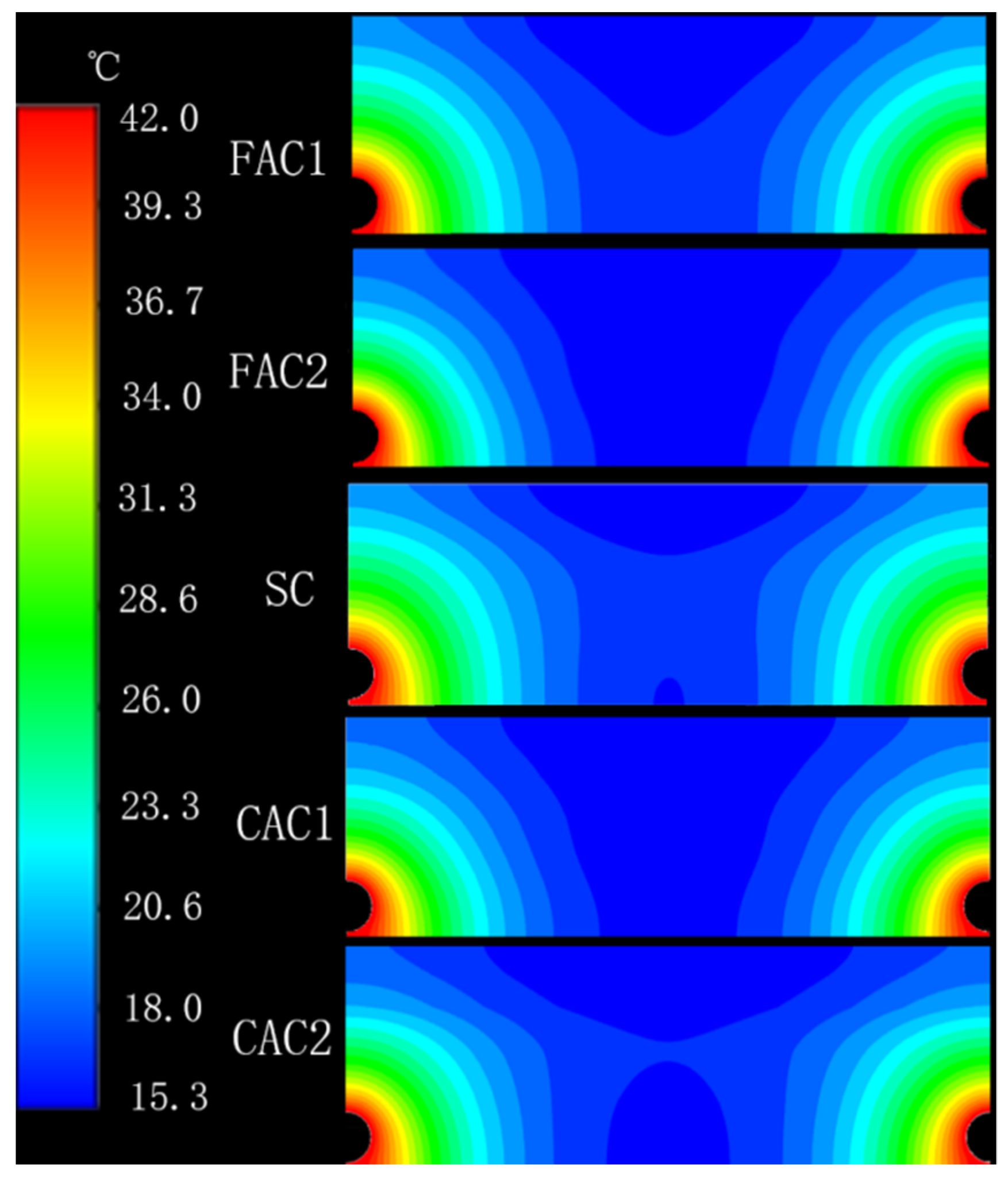 Sustainability 14 12833 g009