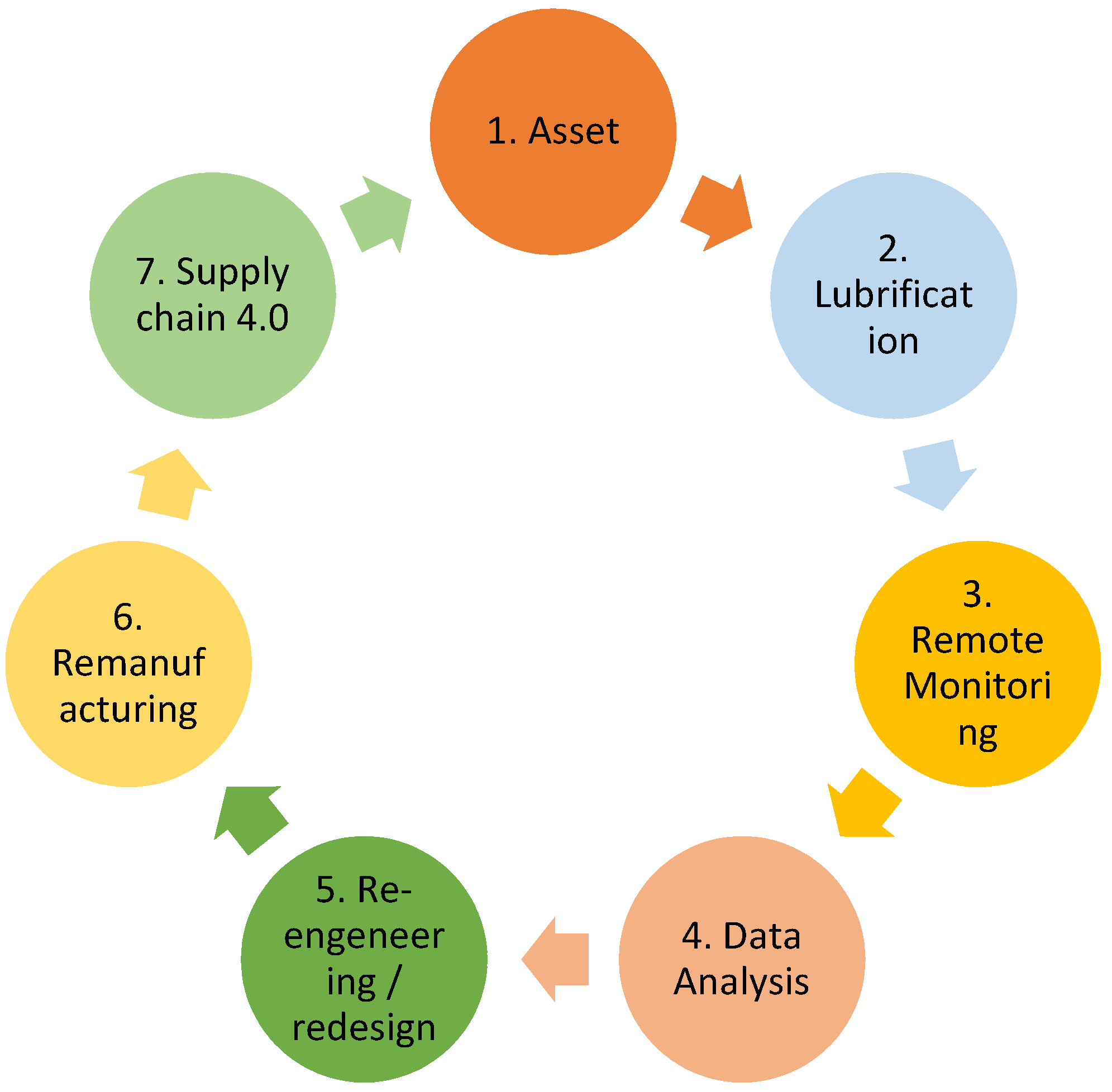 Sustainability 14 12834 g001 Sustainability 14 12834 g001