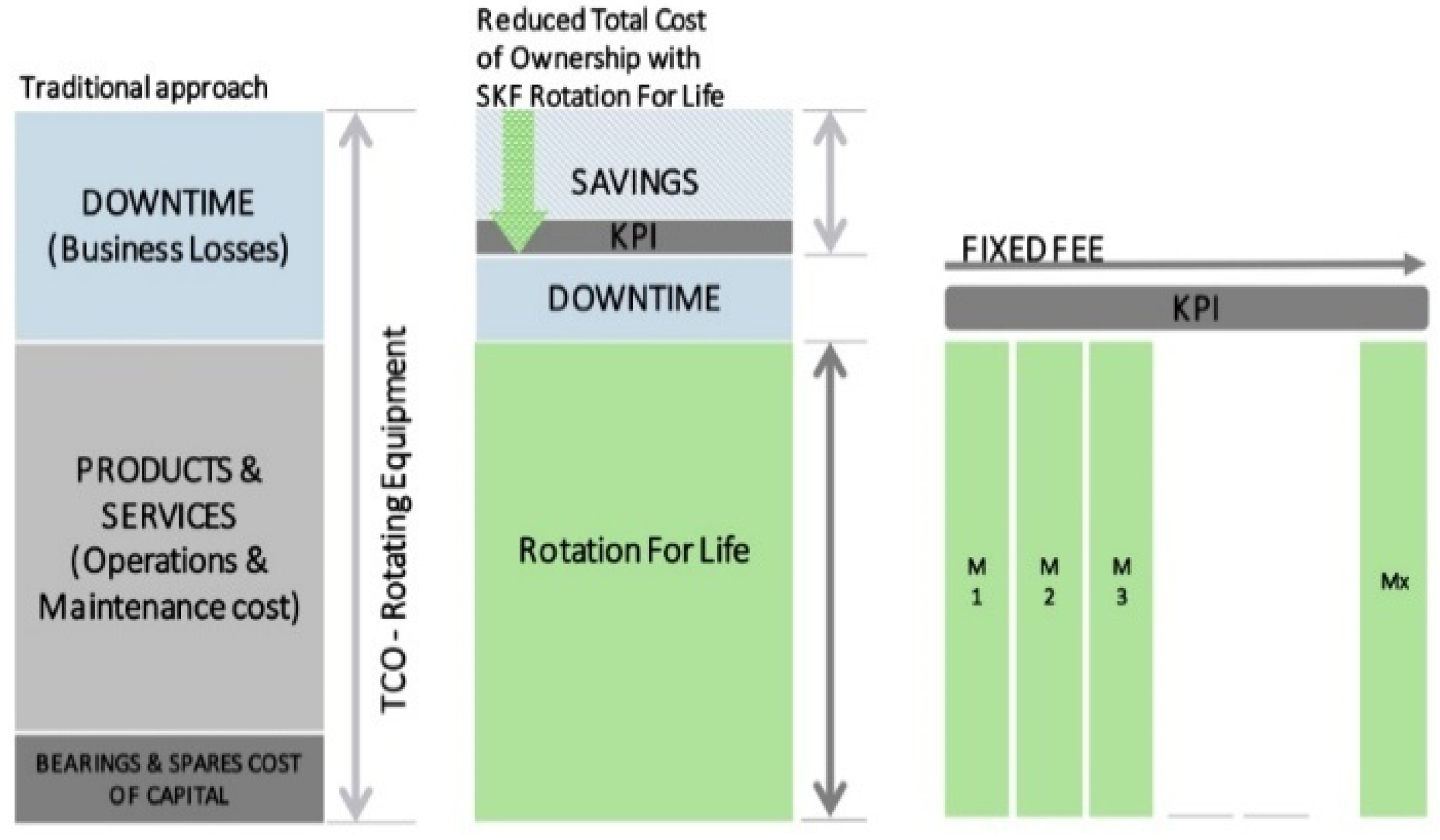 Sustainability 14 12834 g003 Sustainability 14 12834 g003