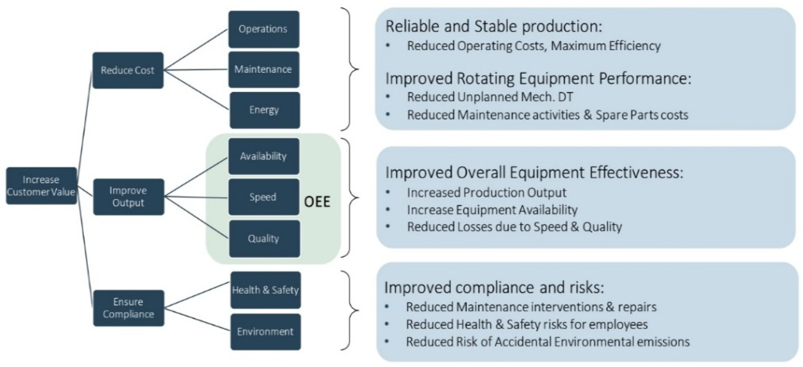 Sustainability 14 12834 g004 Sustainability 14 12834 g004