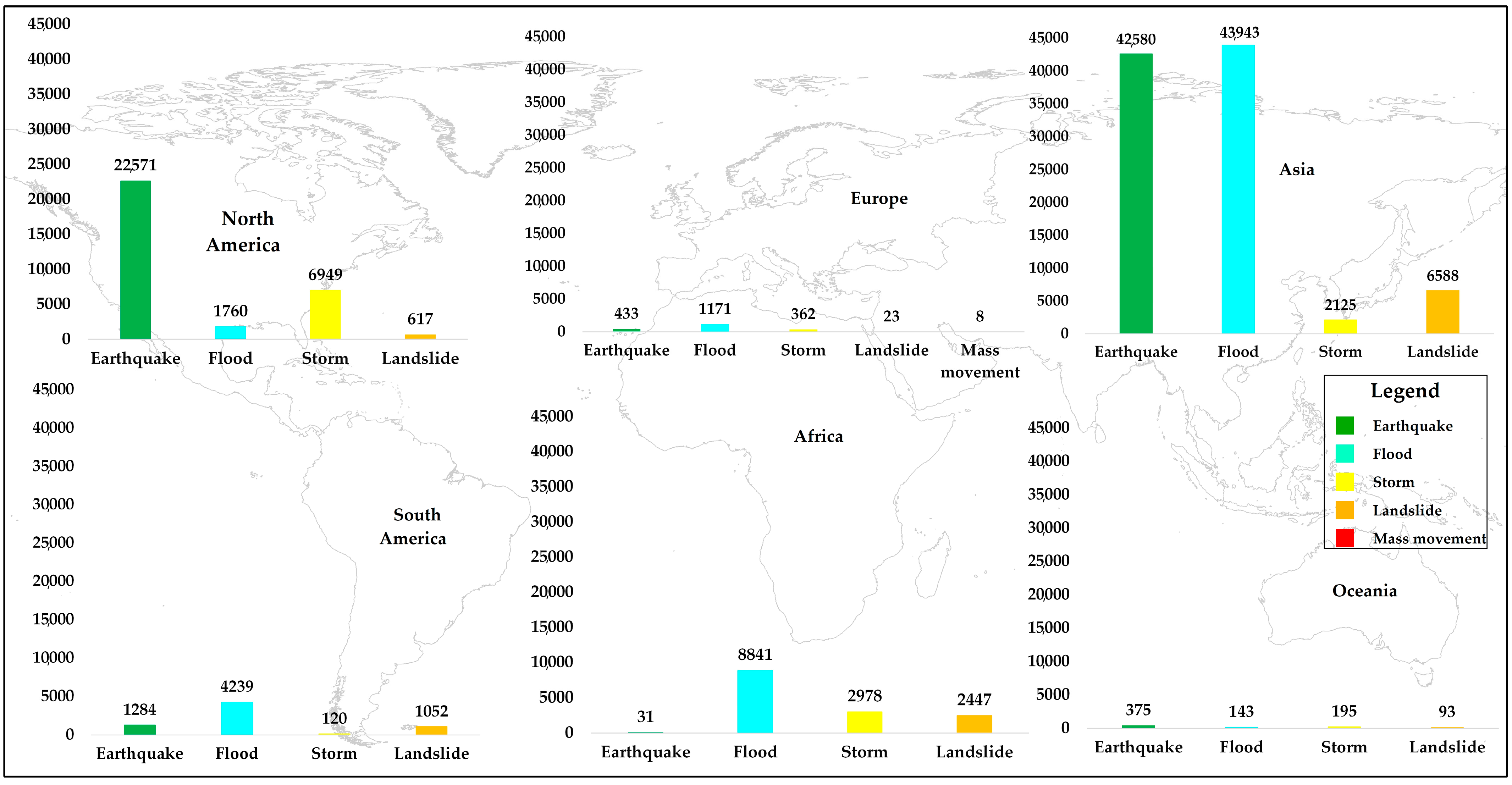 Sustainability 14 12835 g001 Sustainability 14 12835 g001