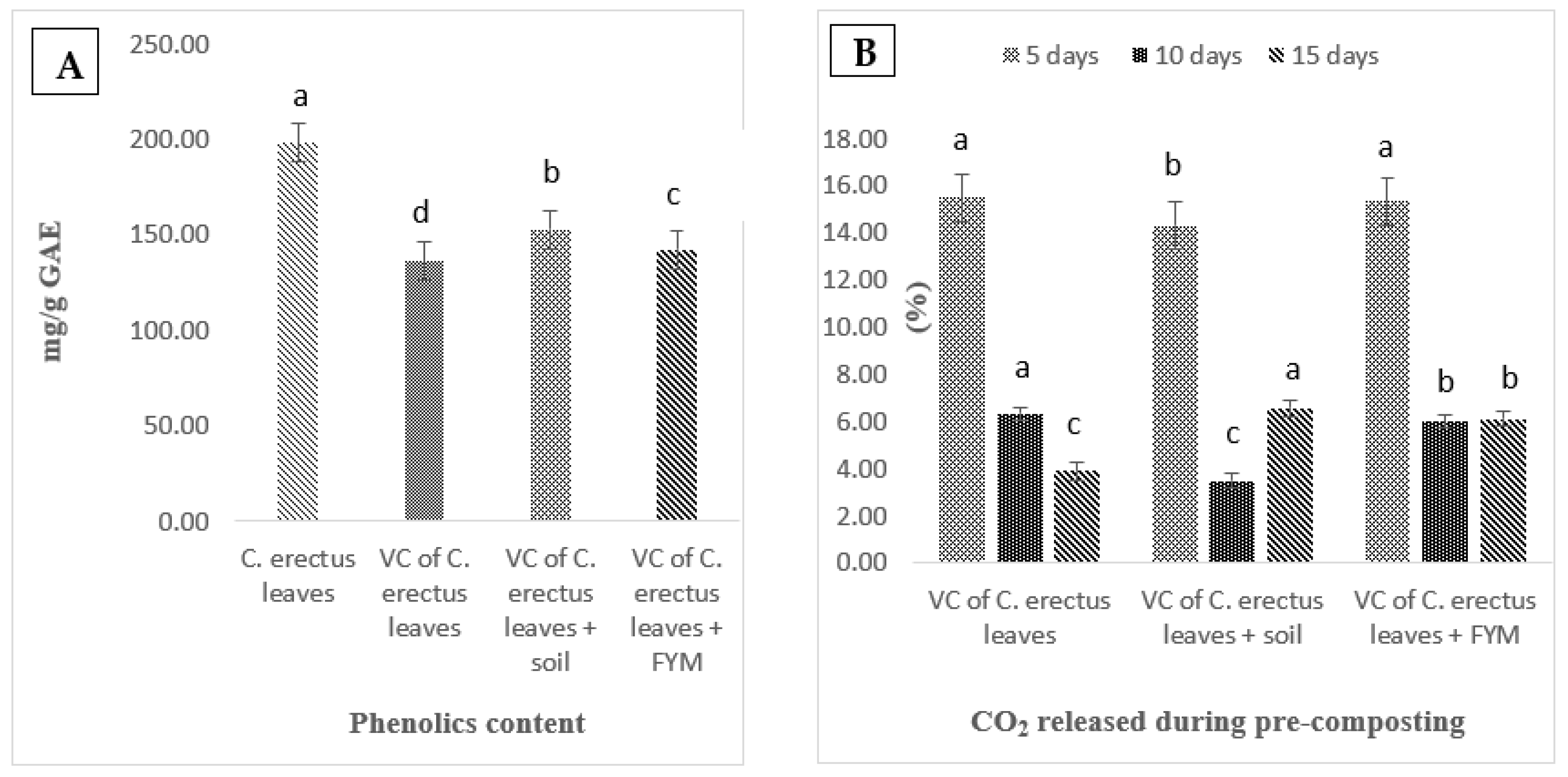 Sustainability 14 12840 g001