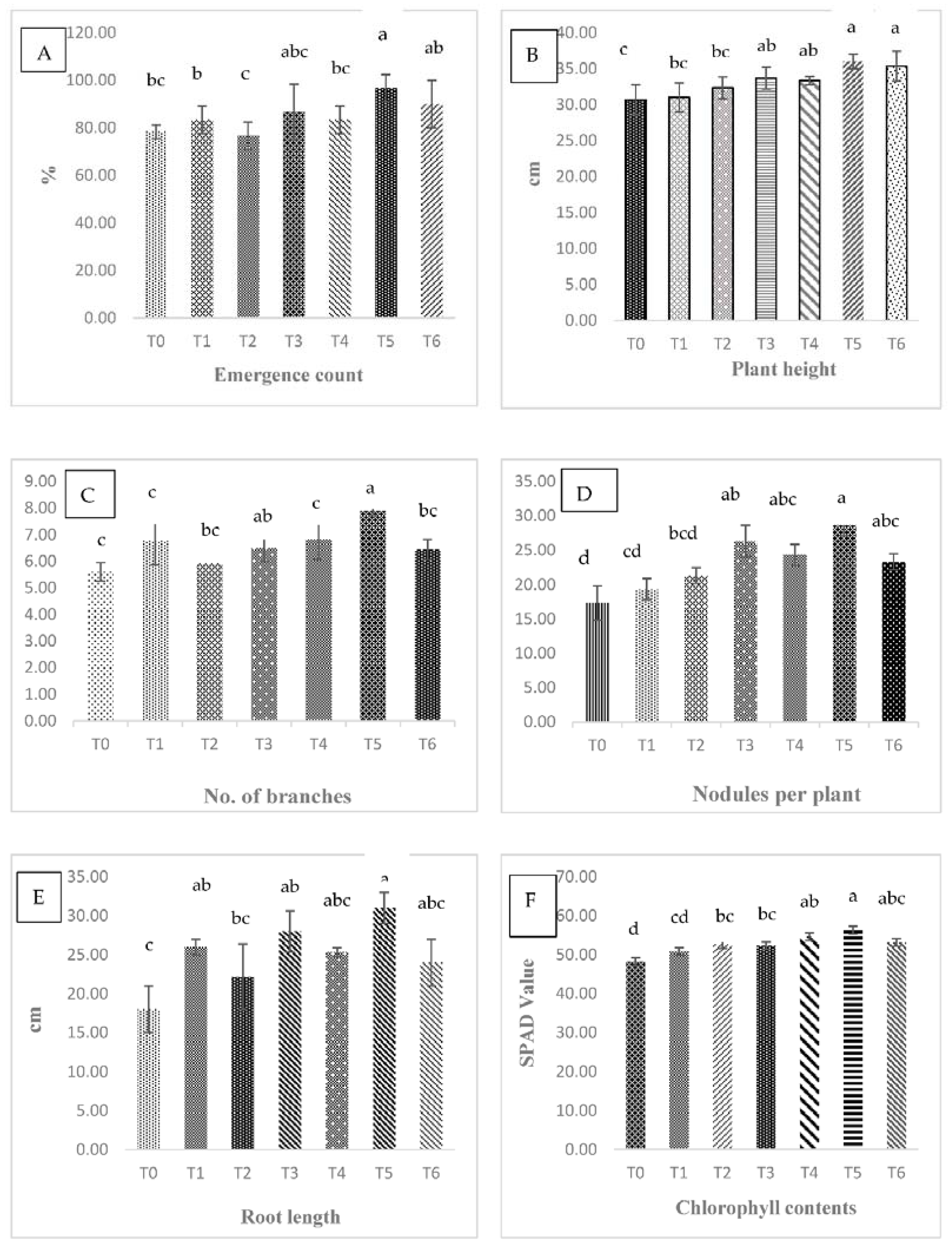 Sustainability 14 12840 g002