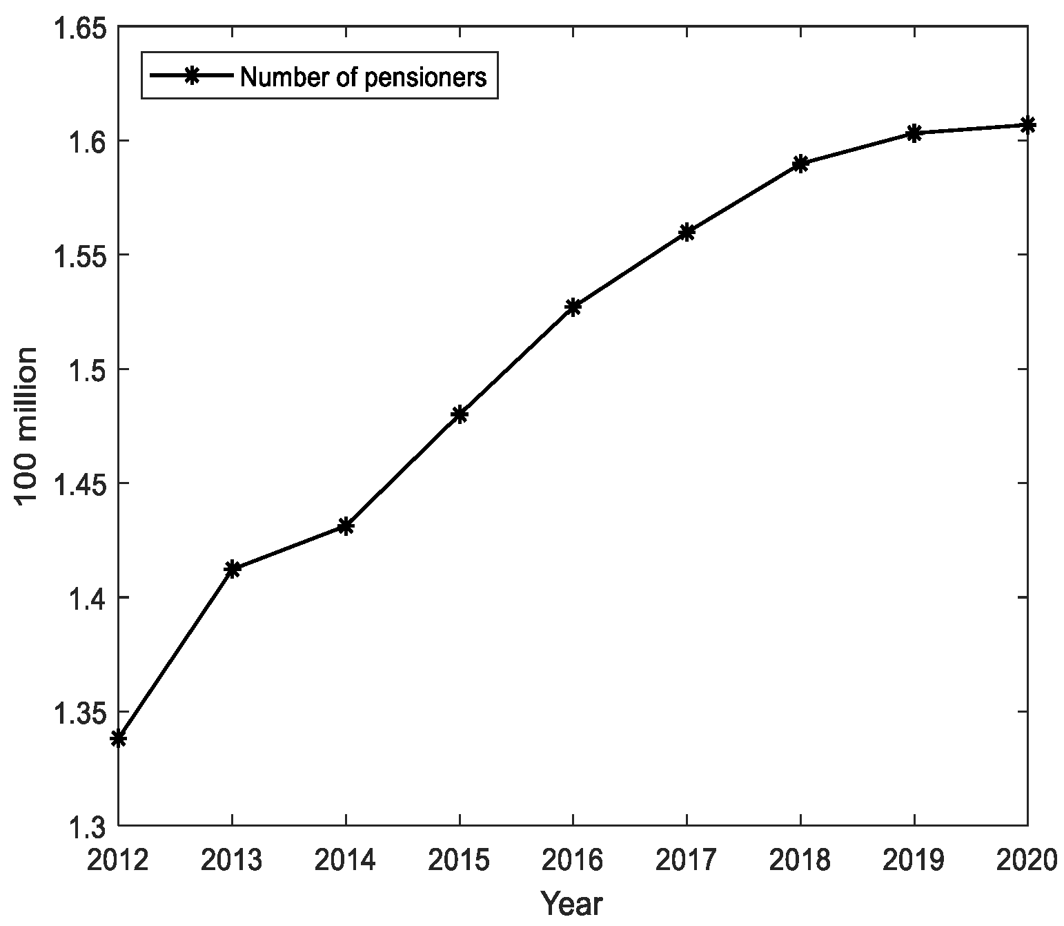Sustainability 14 12841 g004 Sustainability 14 12841 g004