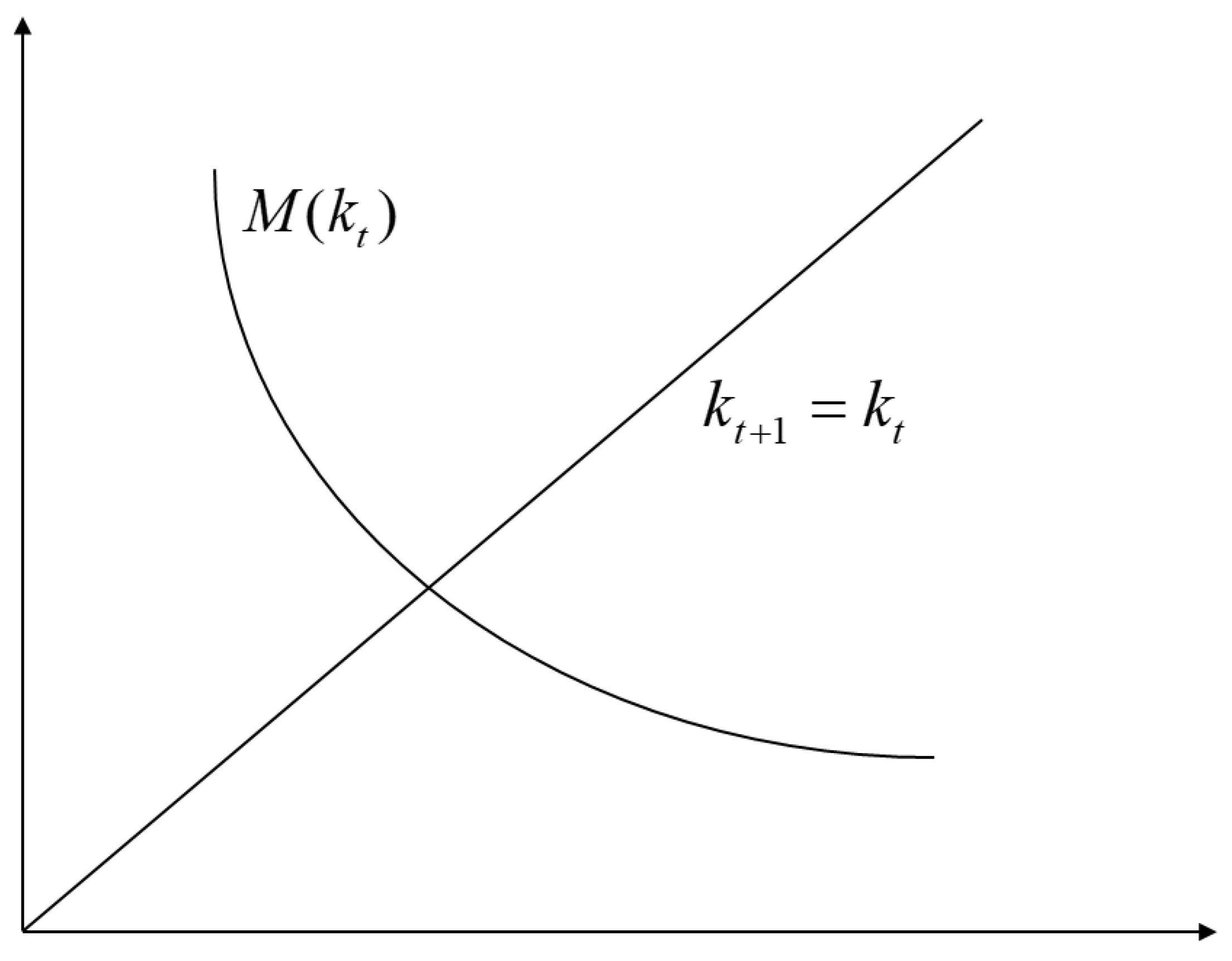 Sustainability 14 12841 g007 Sustainability 14 12841 g007