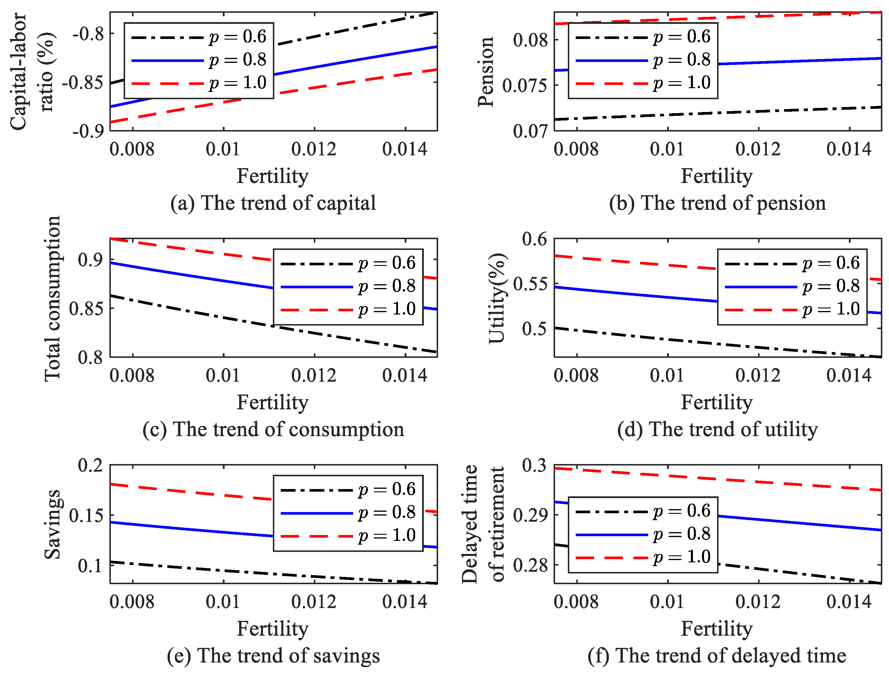 Sustainability 14 12841 g009 Sustainability 14 12841 g009