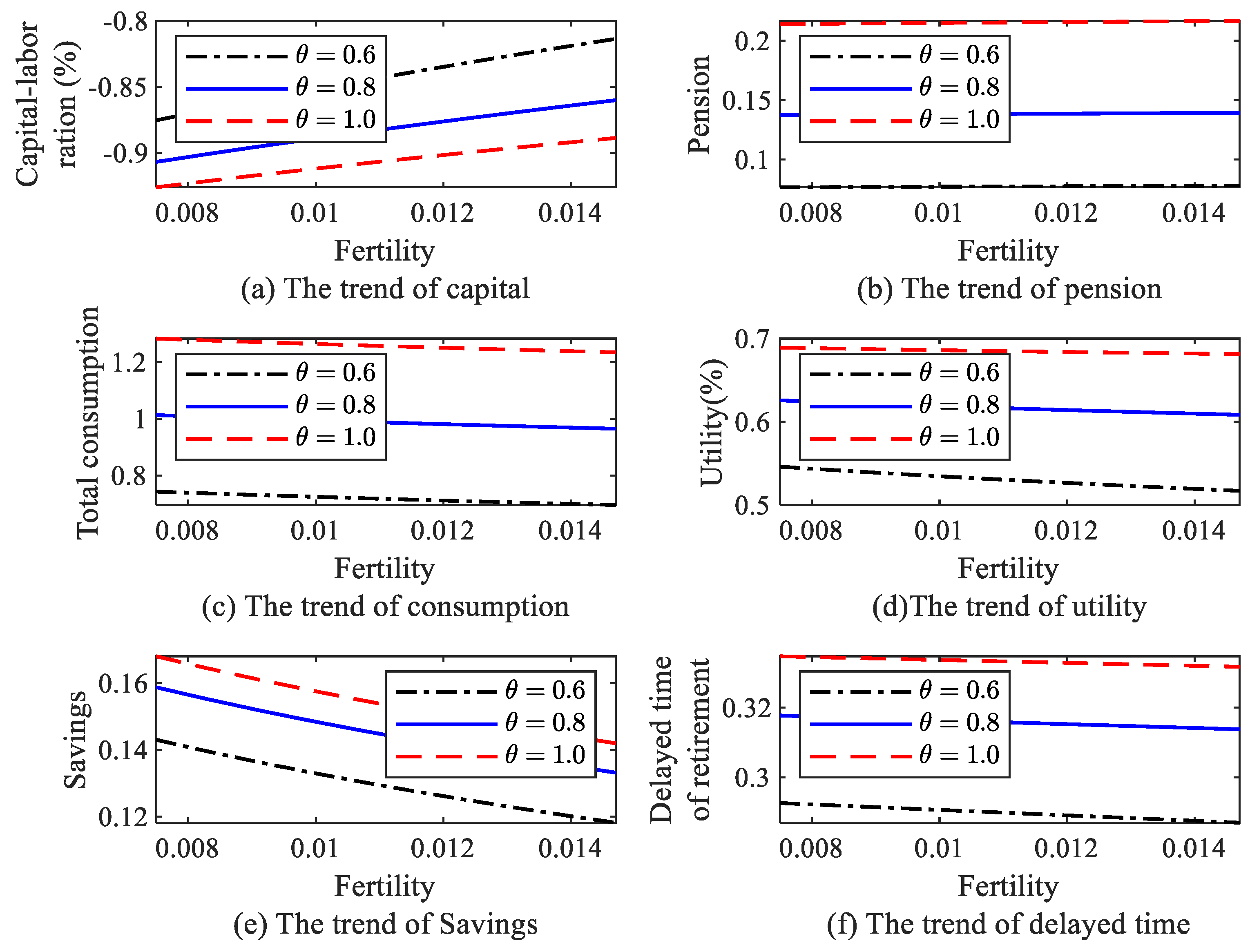 Sustainability 14 12841 g010 Sustainability 14 12841 g010