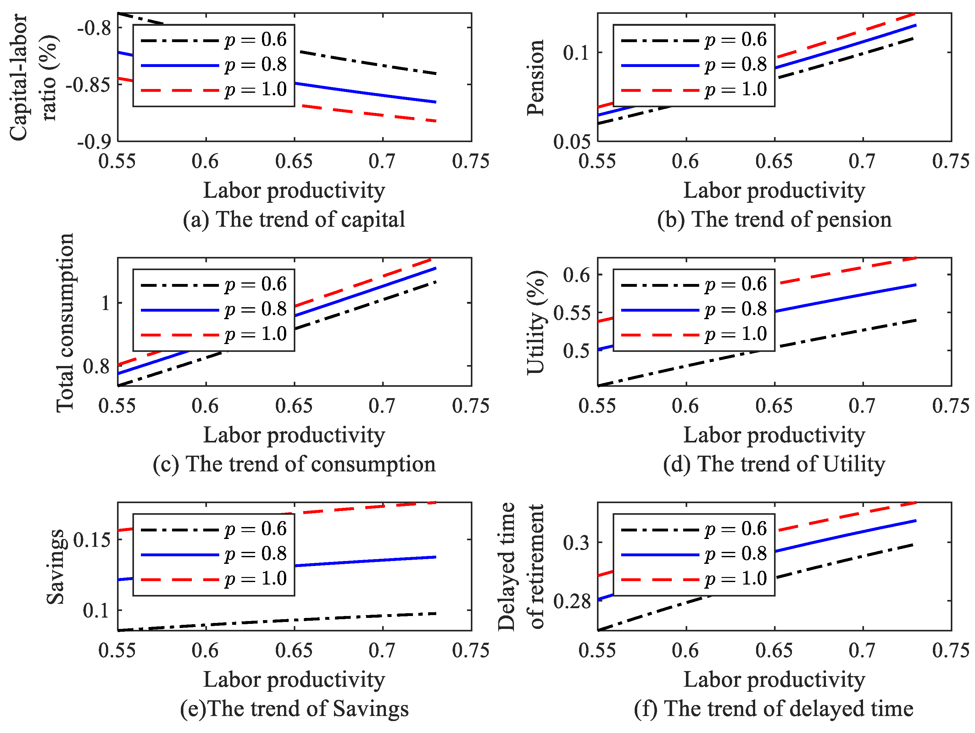Sustainability 14 12841 g011 Sustainability 14 12841 g011