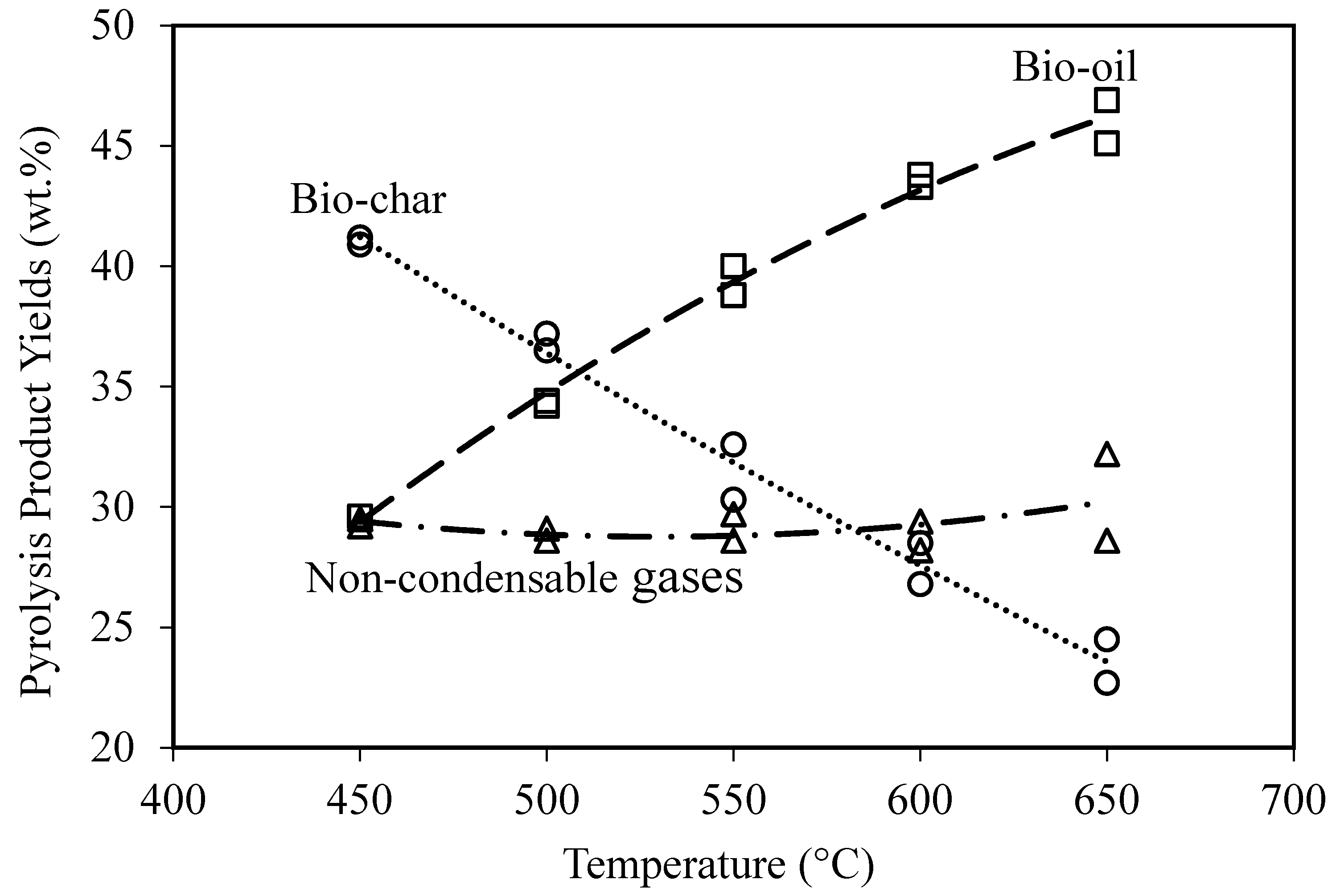 Sustainability 14 12842 g003