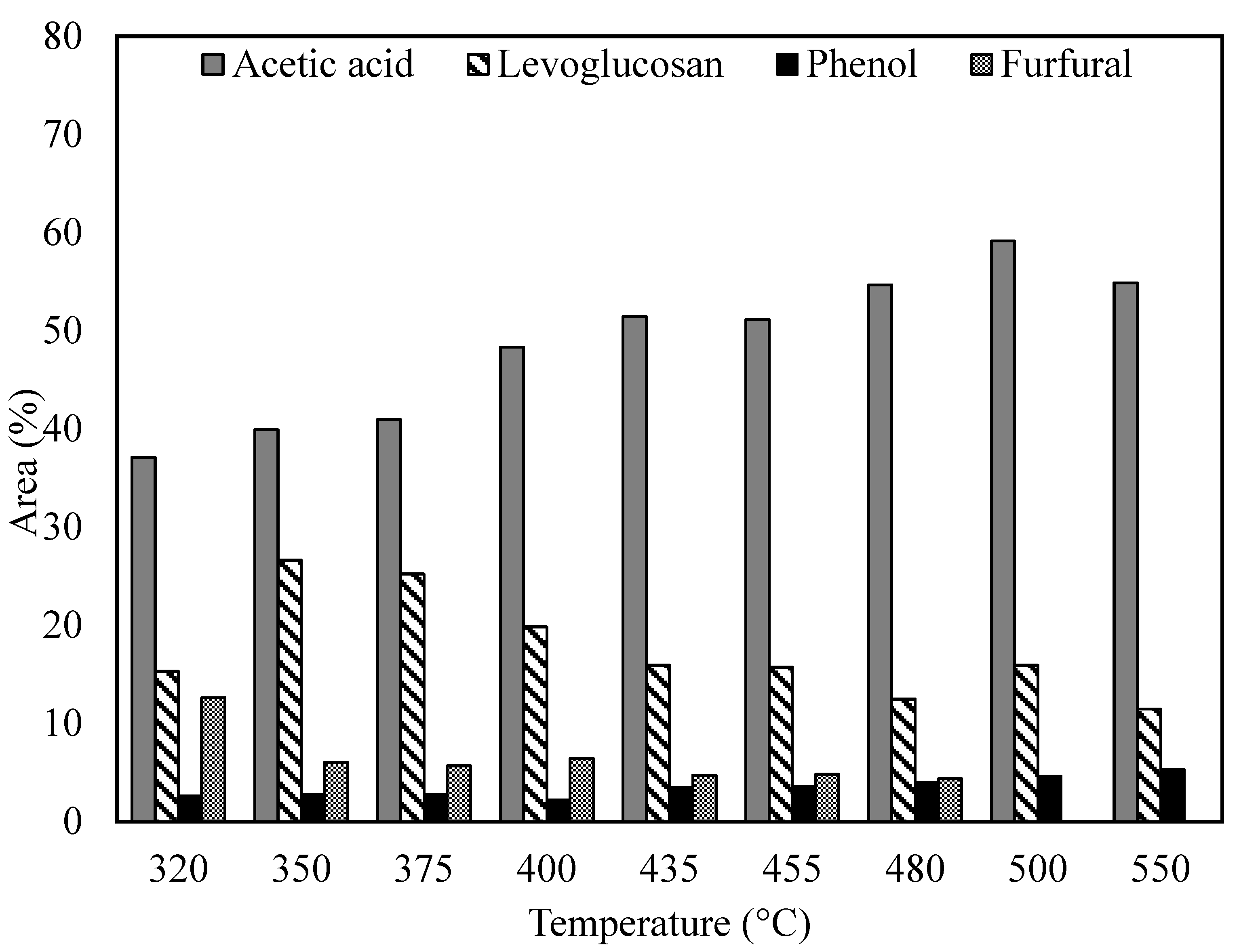 Sustainability 14 12842 g007