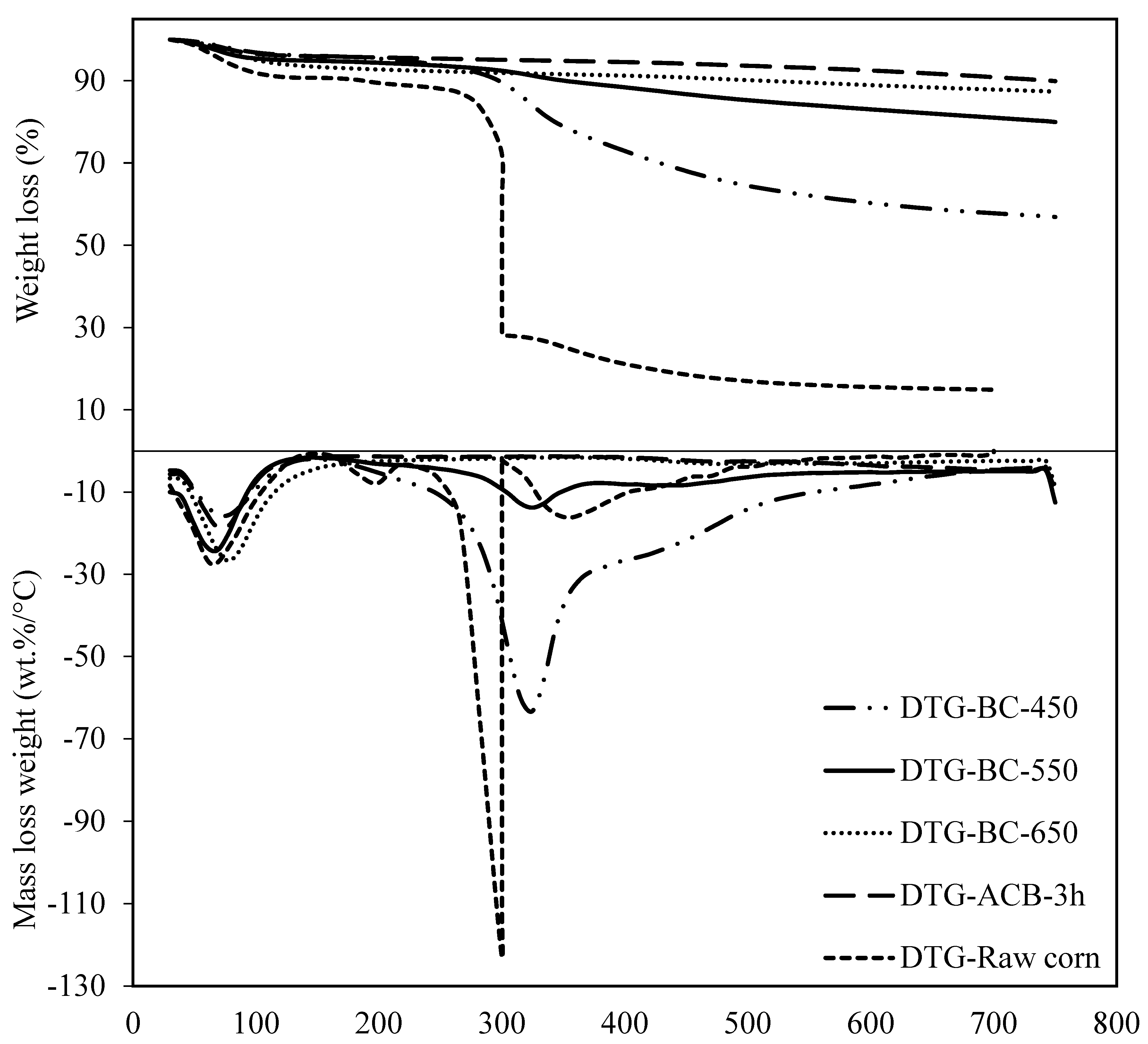 Sustainability 14 12842 g008