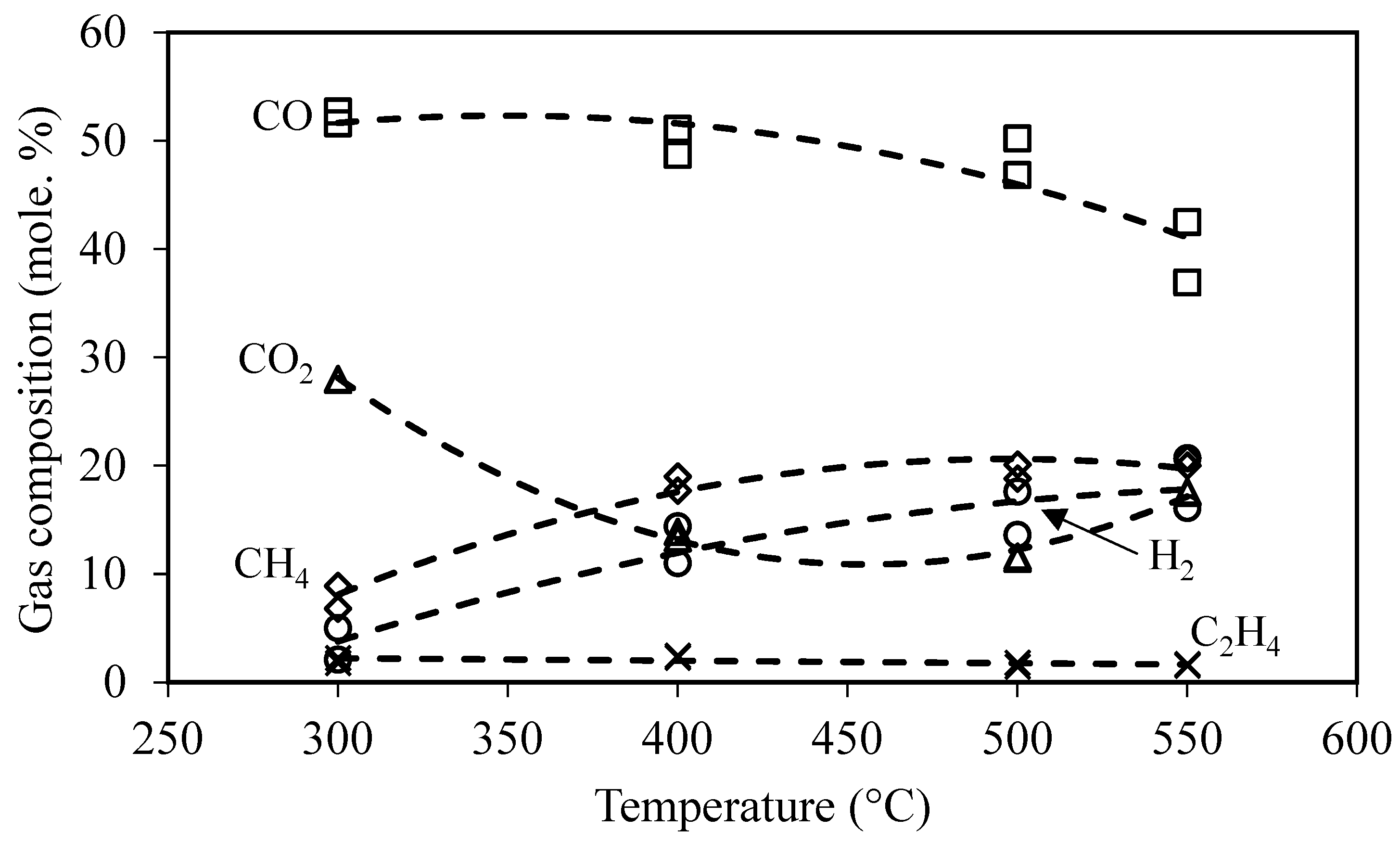Sustainability 14 12842 g011