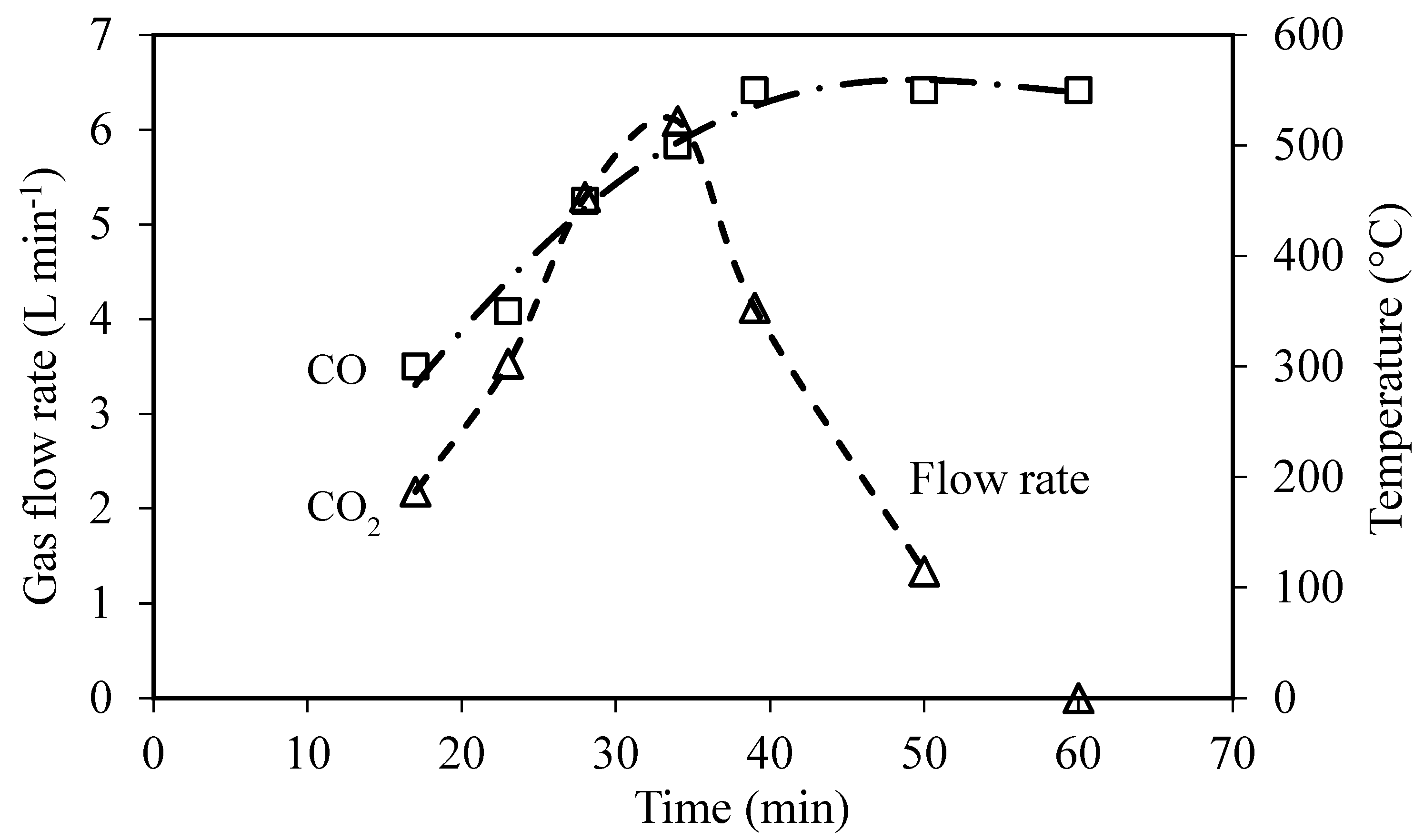 Sustainability 14 12842 g012