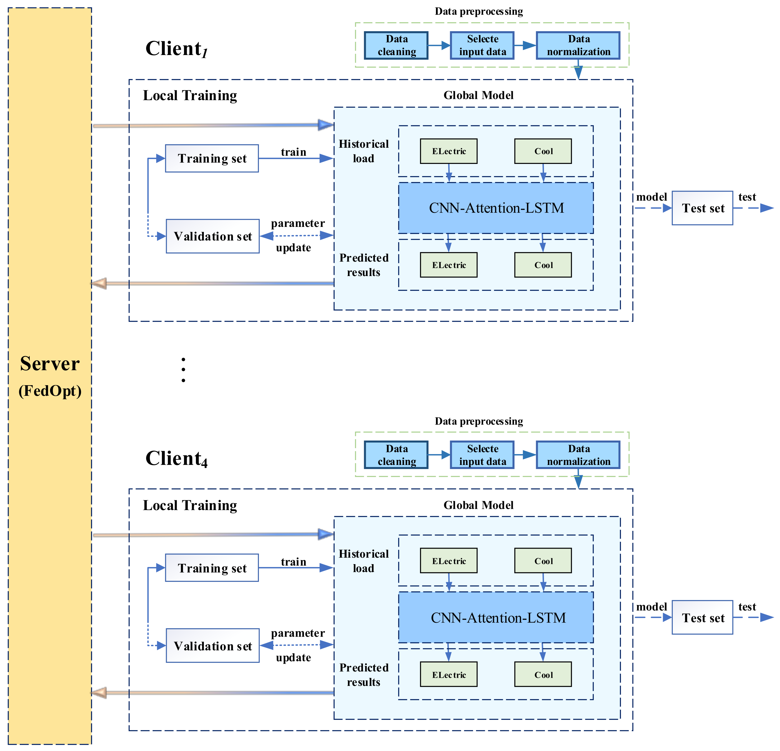 Sustainability 14 12843 g003