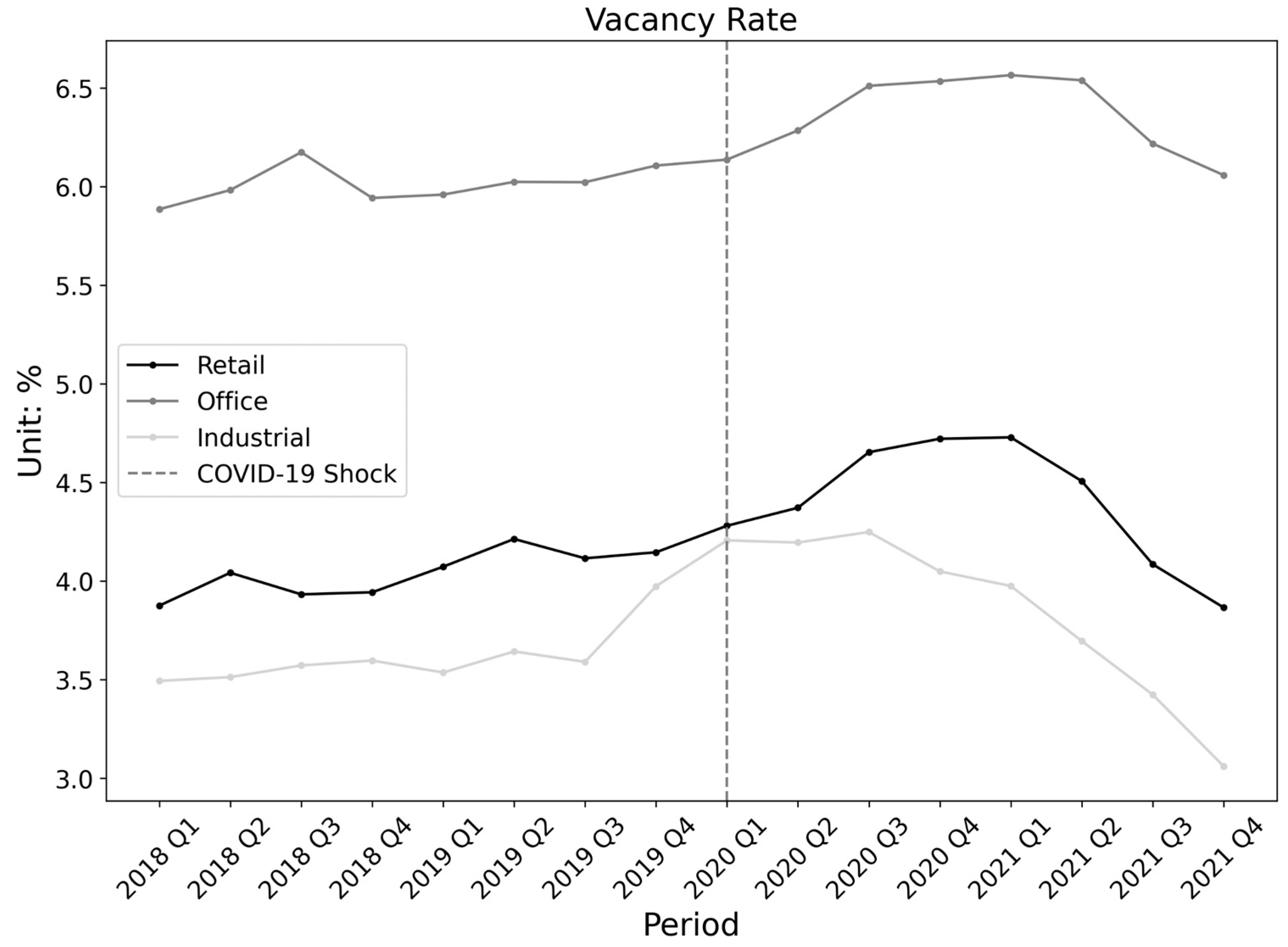 Sustainability 14 12851 g004