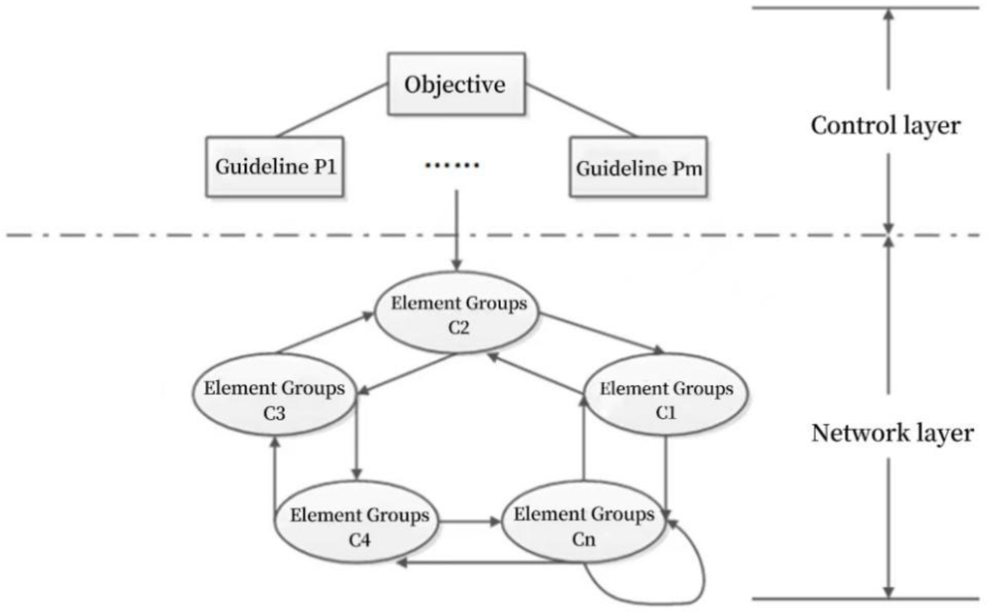 Sustainability 14 12856 g001