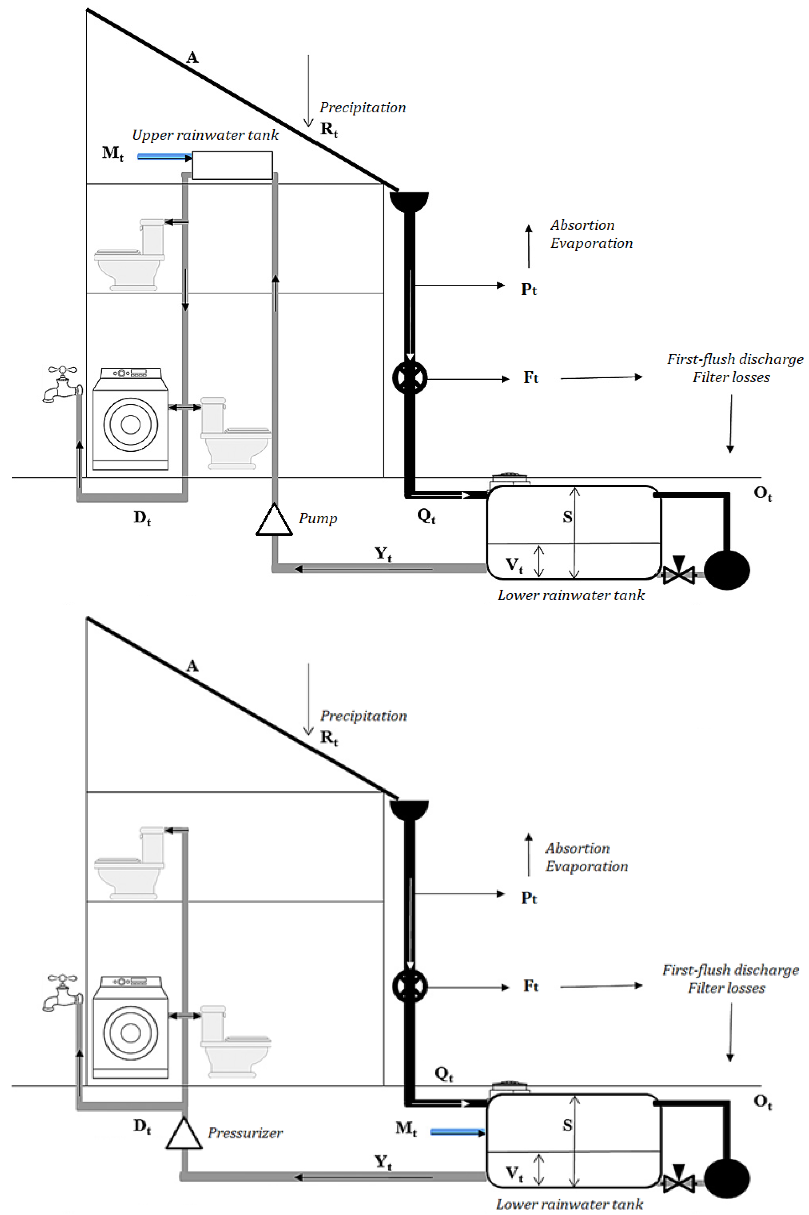 Sustainability 14 12859 g002
