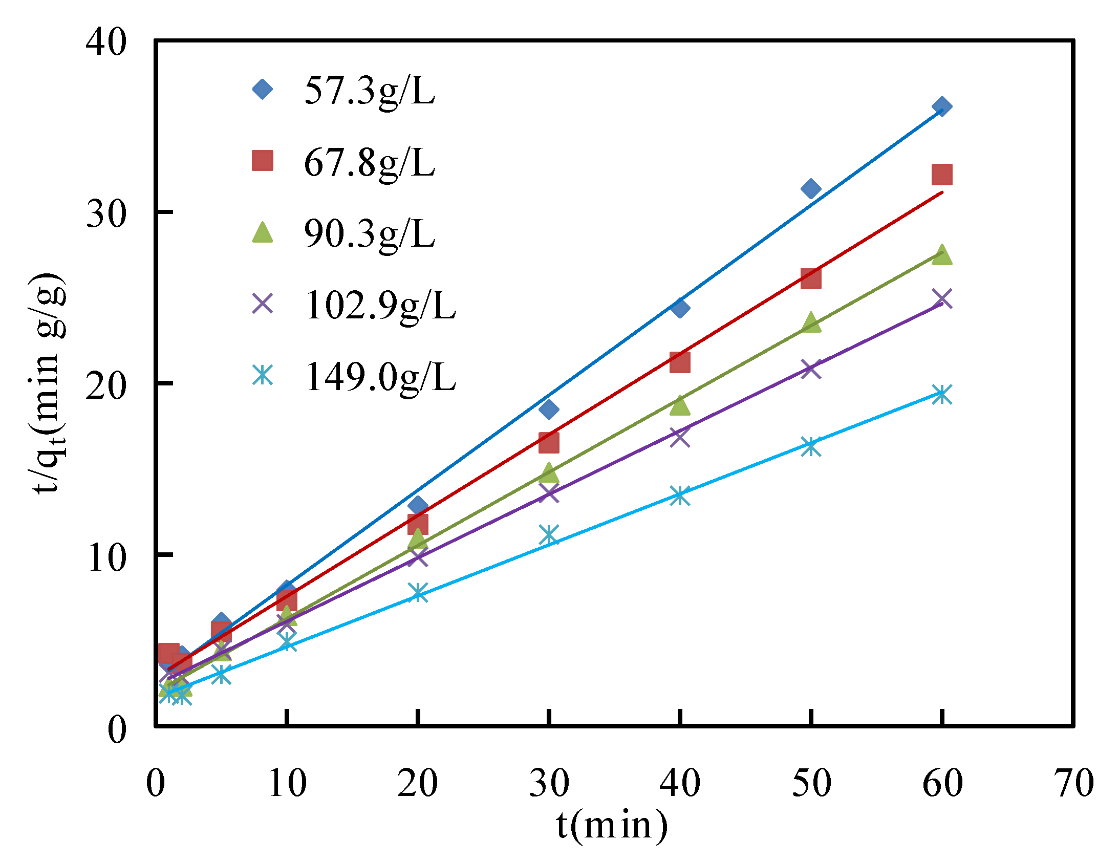 Sustainability 14 12863 g011