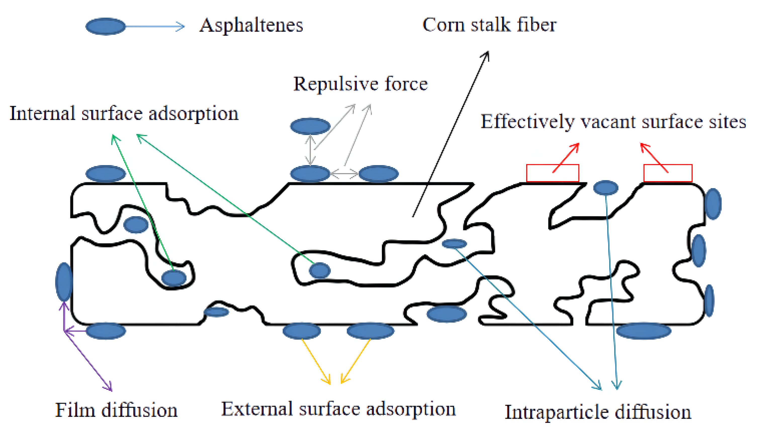 Sustainability 14 12863 g014