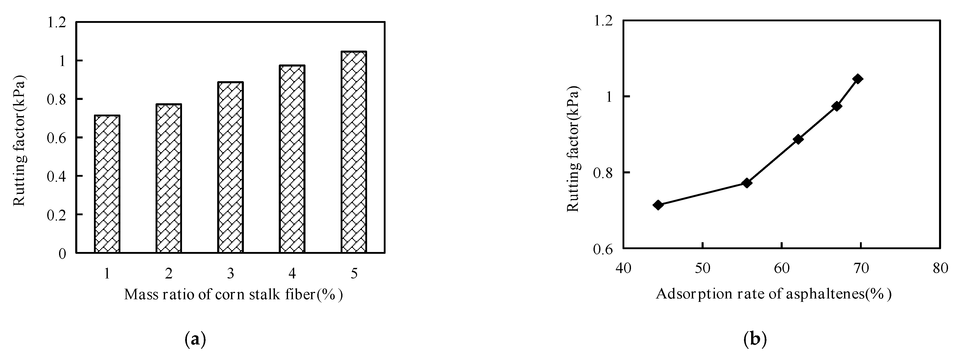 Sustainability 14 12863 g015