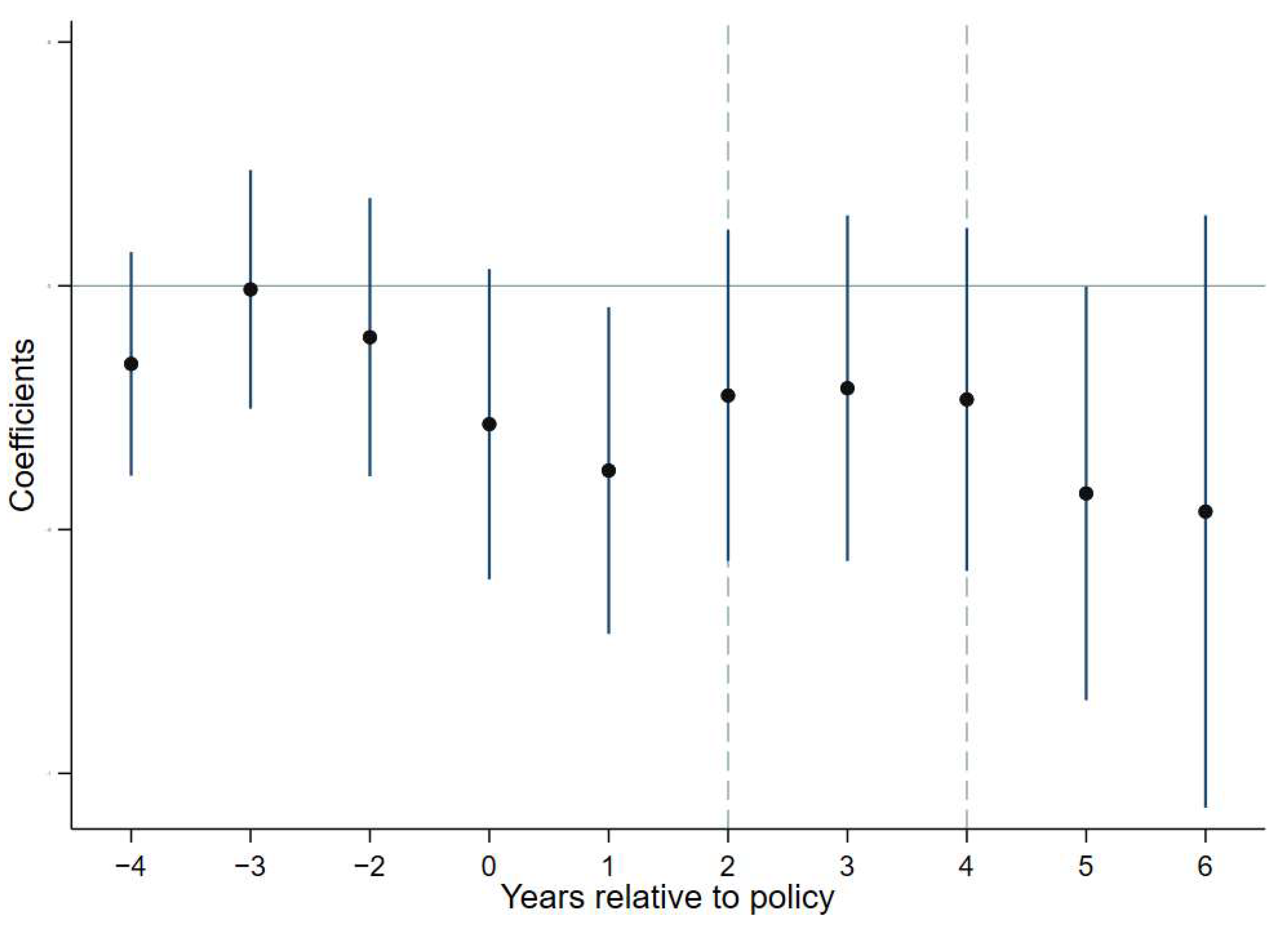 Sustainability 14 12868 g001