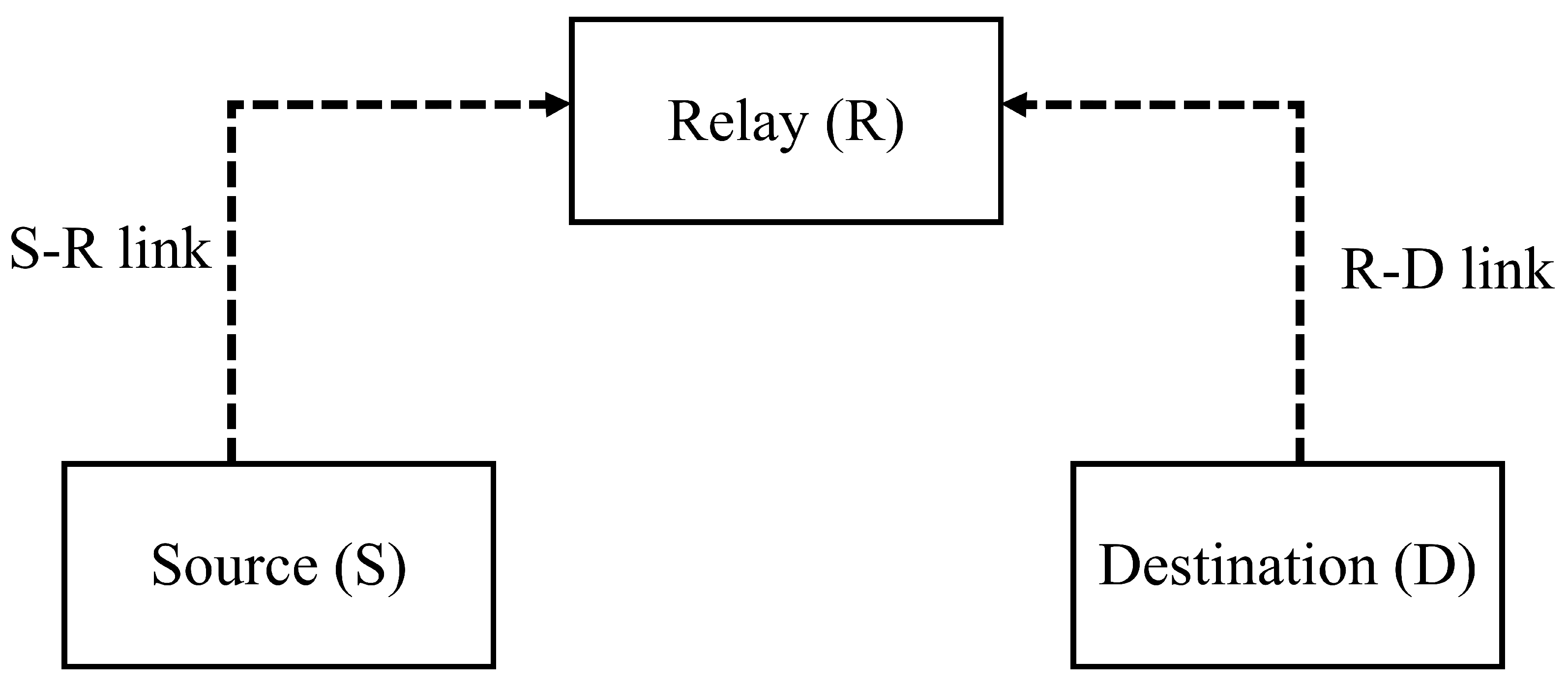 Sustainability 14 12870 g001
