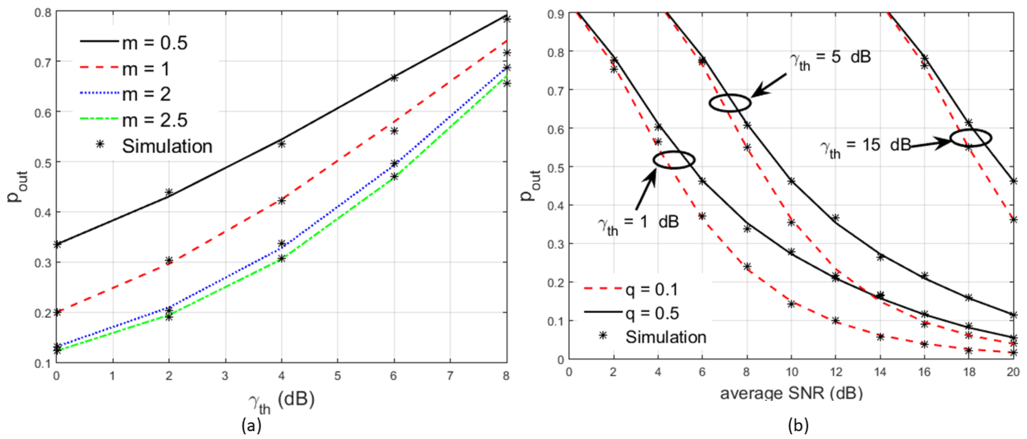 Sustainability 14 12870 g005