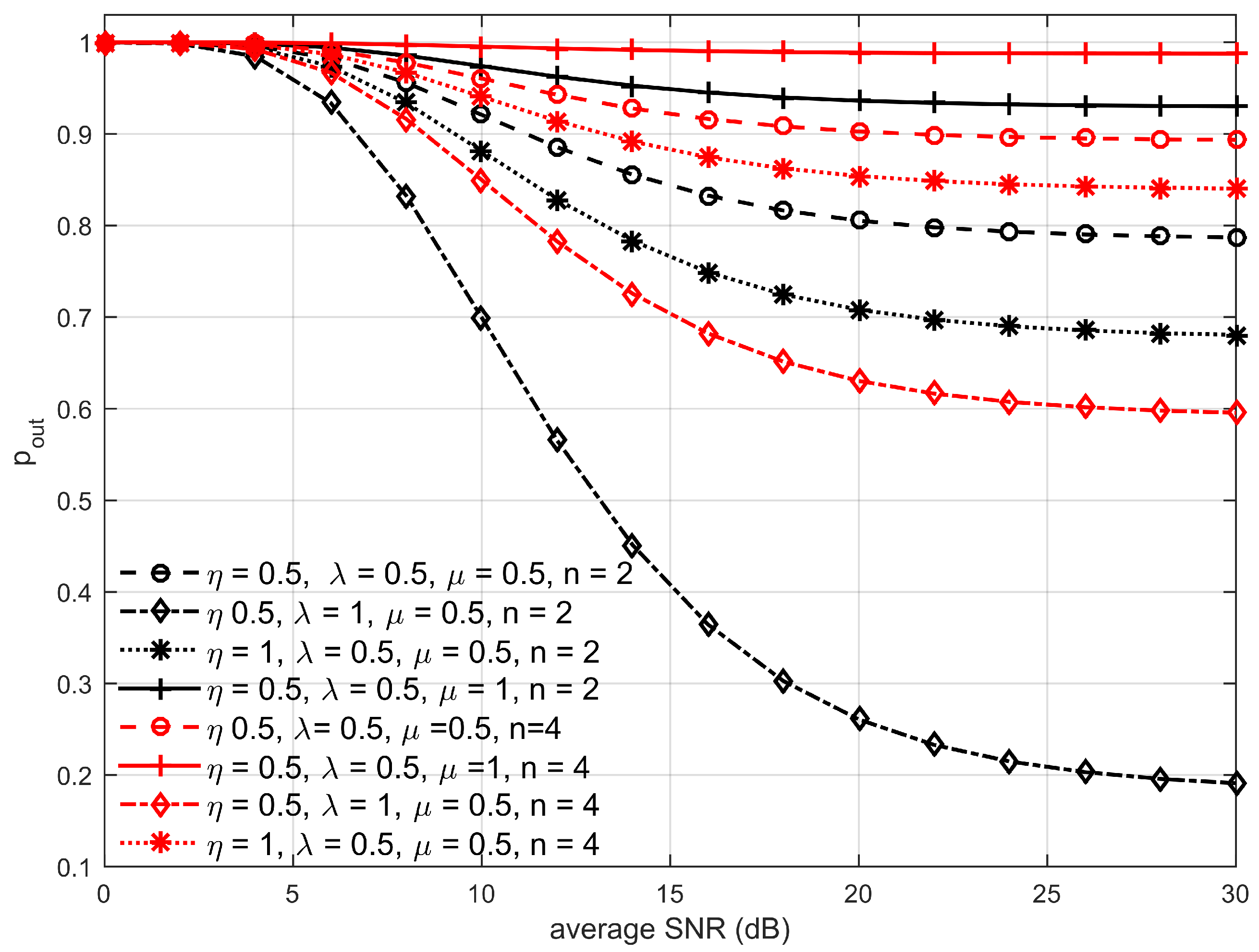 Sustainability 14 12870 g006
