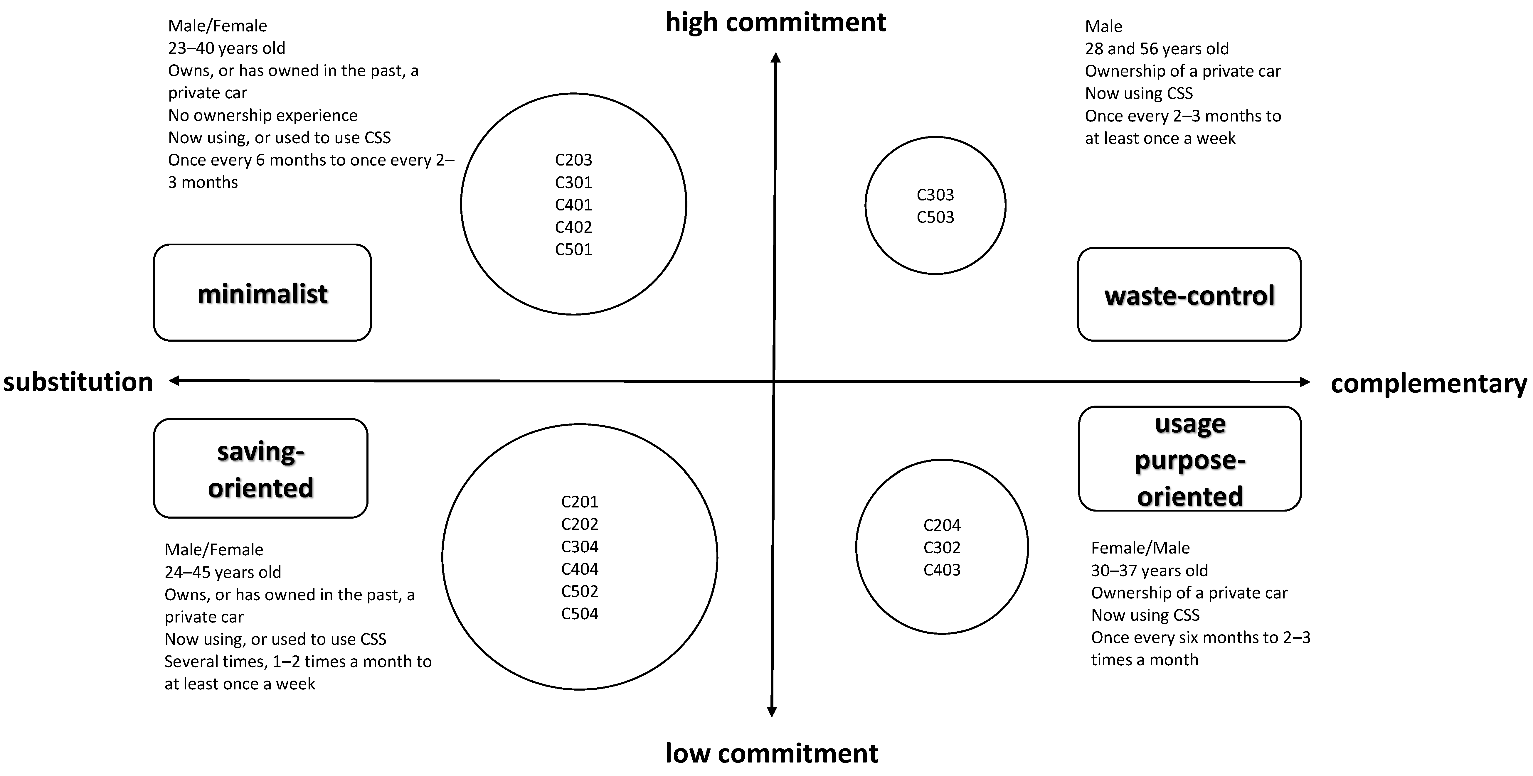 Sustainability 14 12886 g001