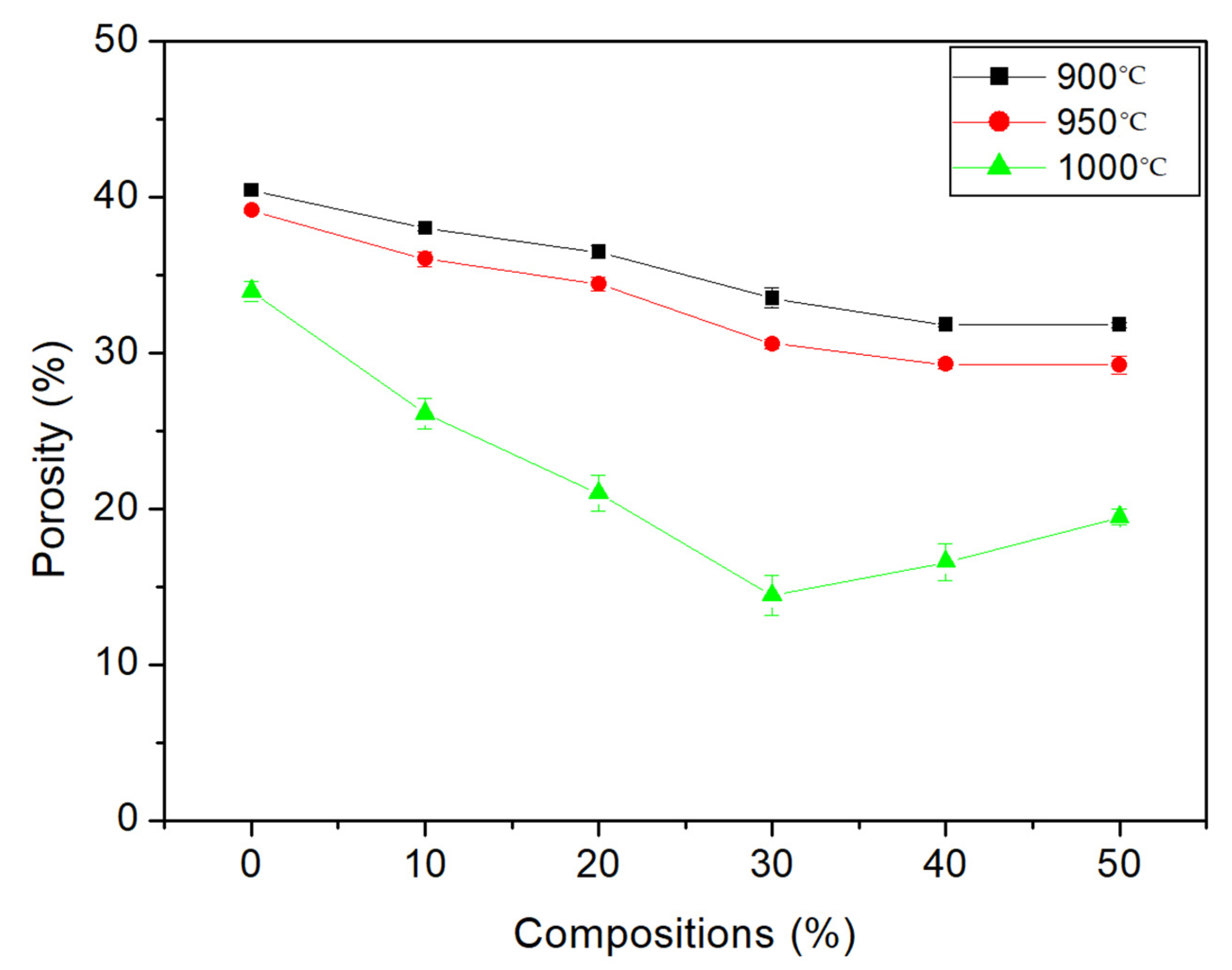 Sustainability 14 12887 g009