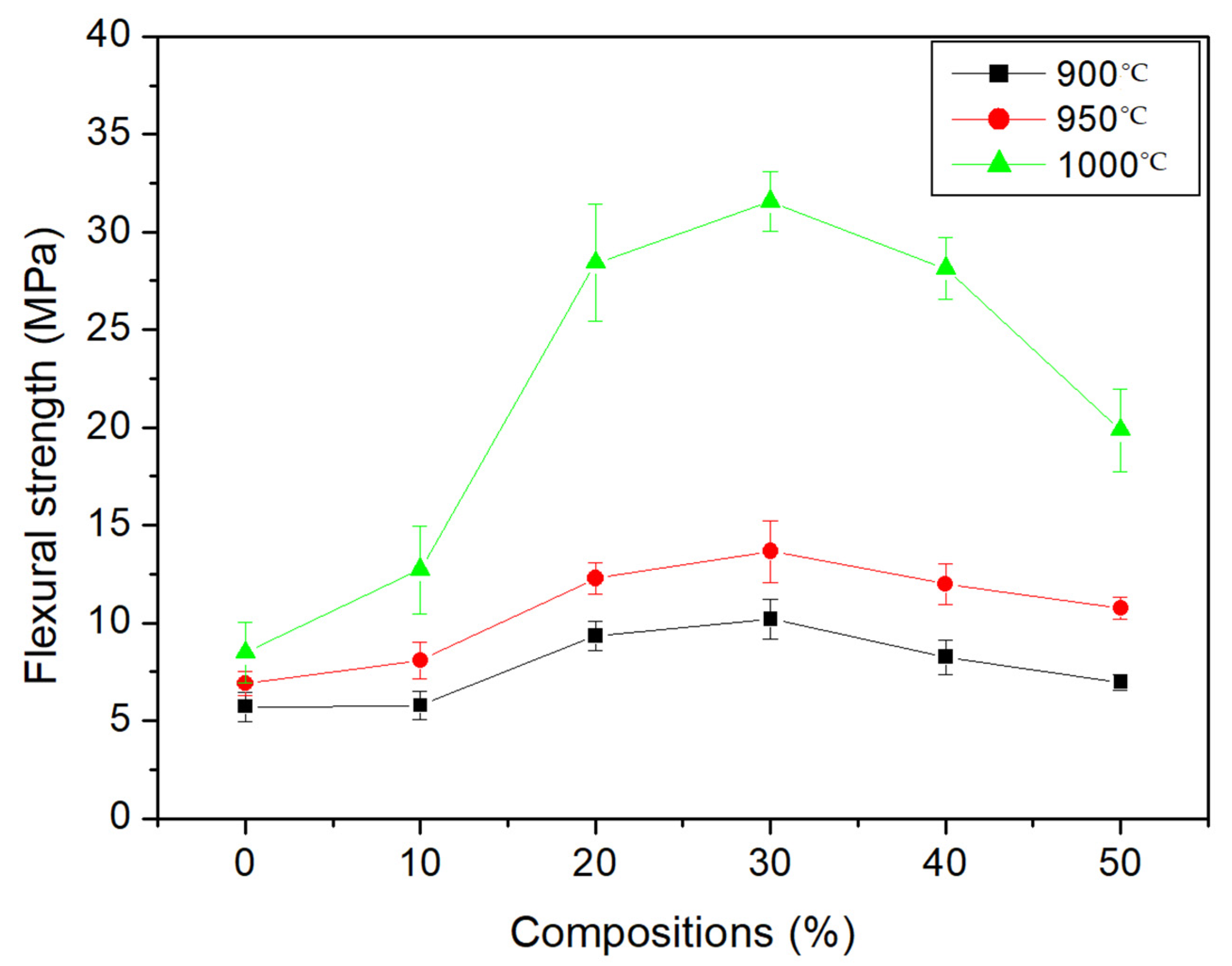 Sustainability 14 12887 g010