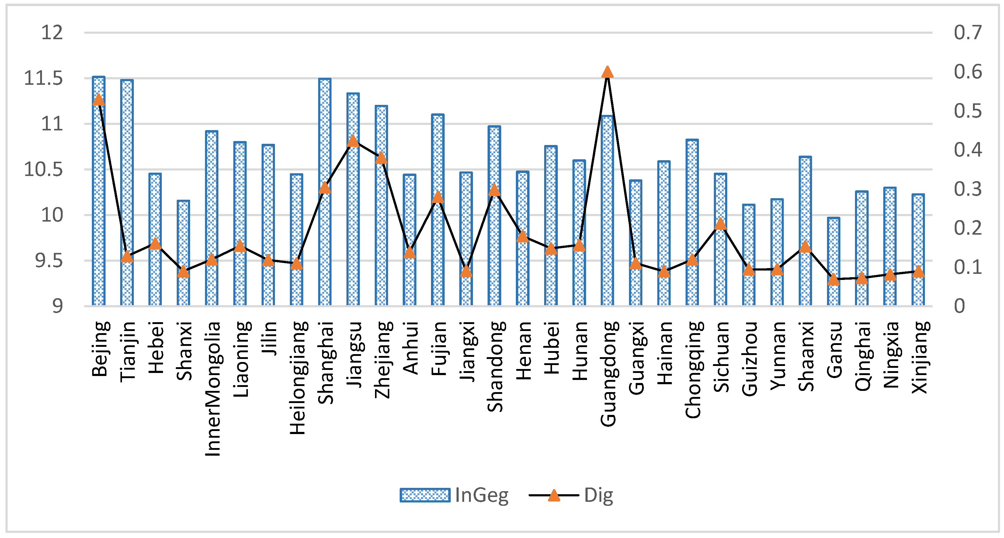 Sustainability 14 12888 g002