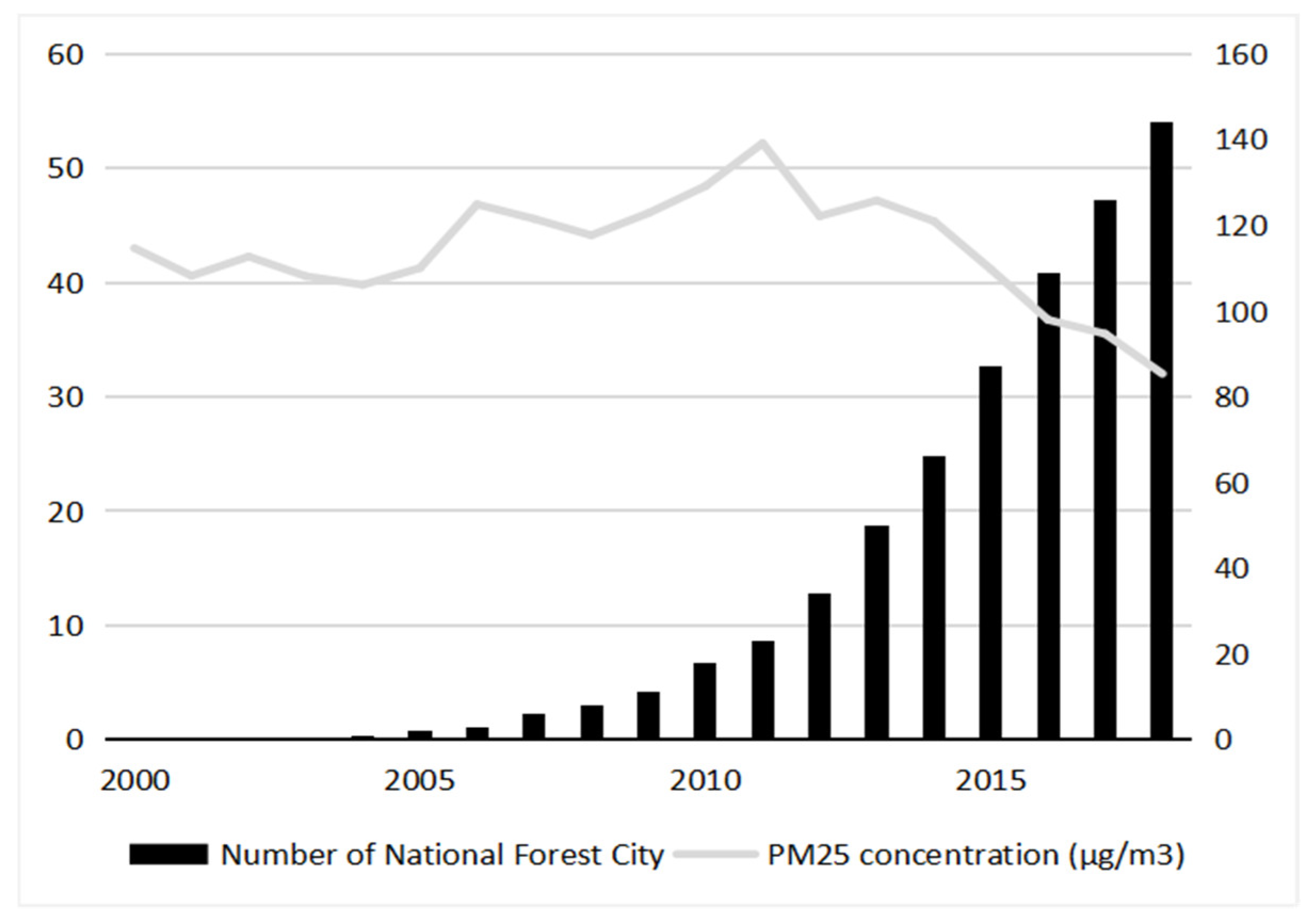 Sustainability 14 12897 g001 Sustainability 14 12897 g001