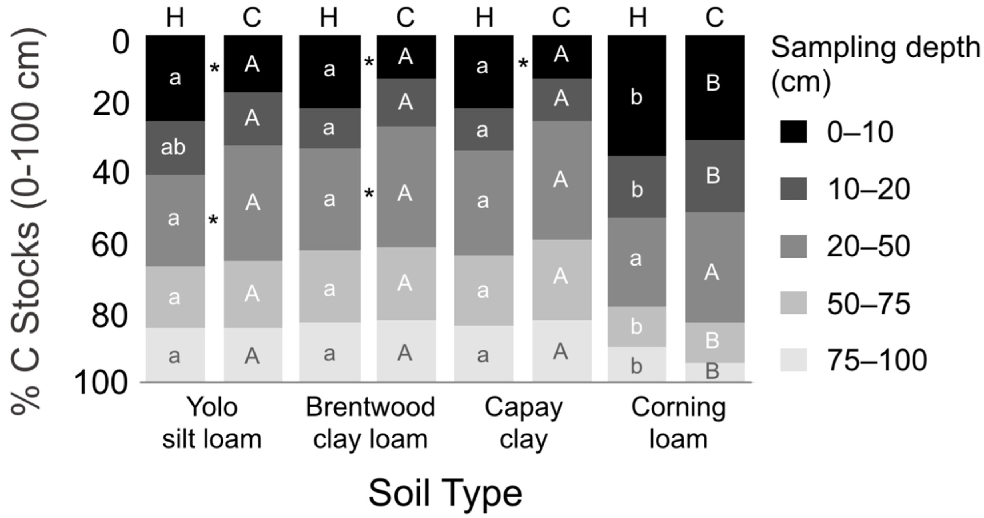 Sustainability 14 12901 g004