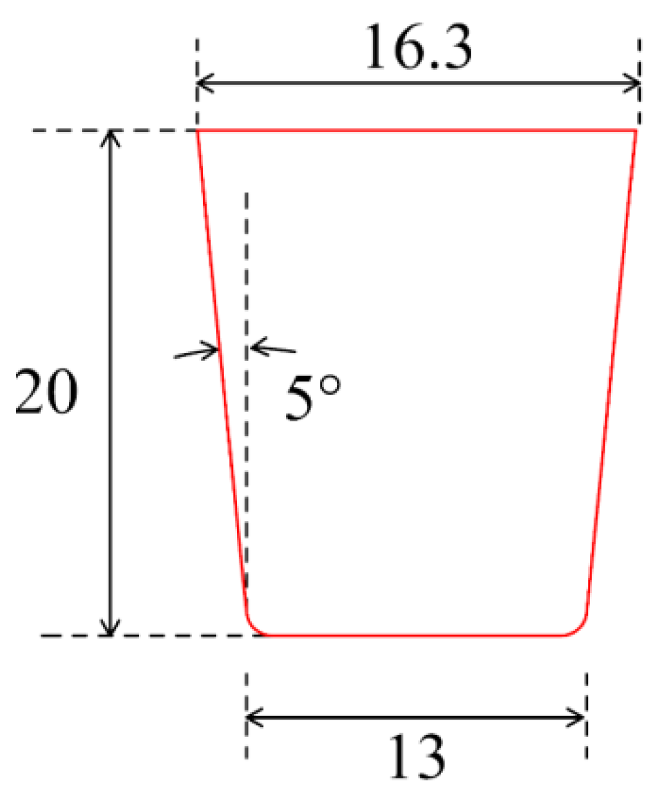 Sustainability 14 12909 g002