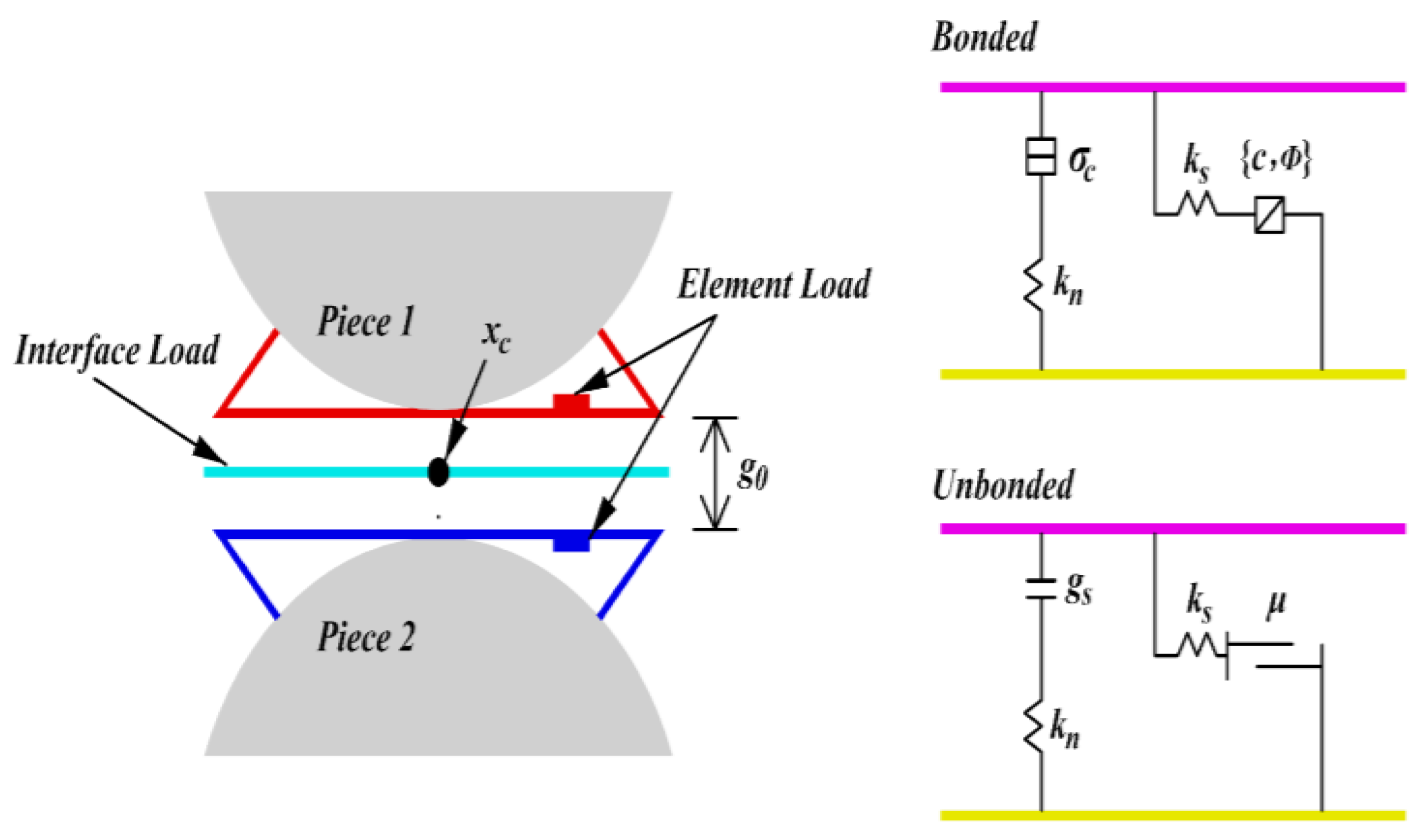 Sustainability 14 12909 g003