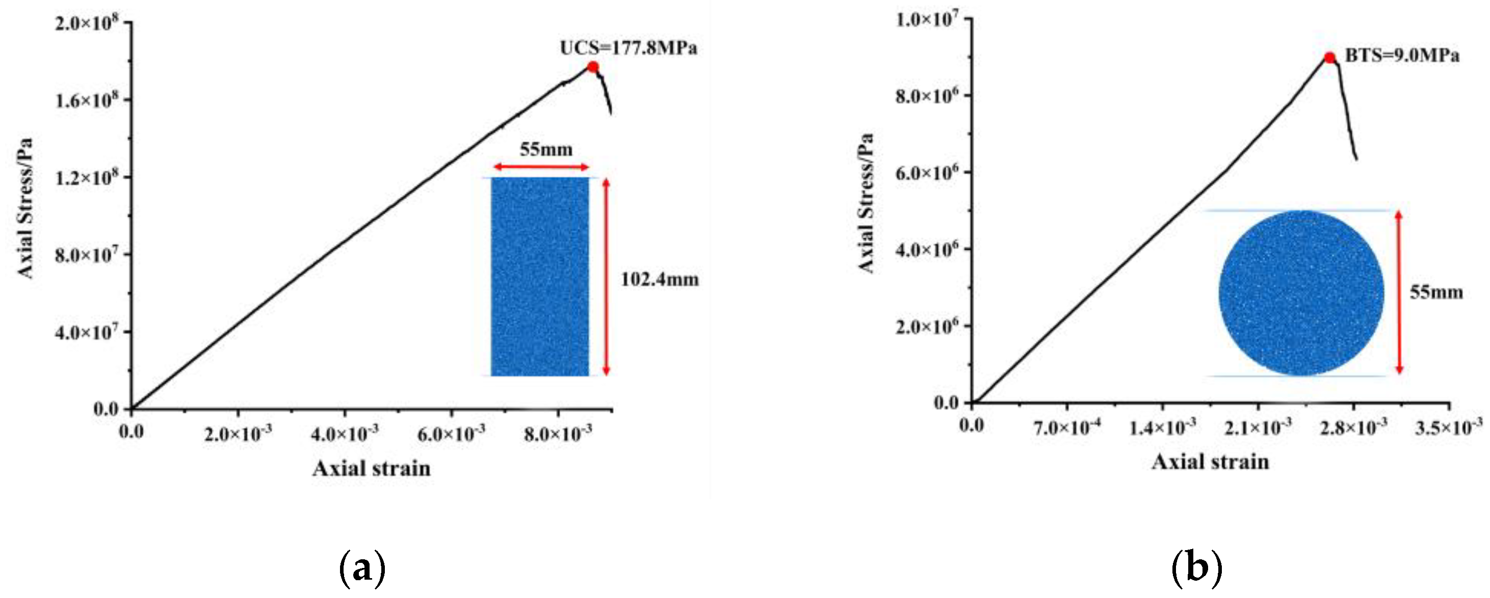 Sustainability 14 12909 g005